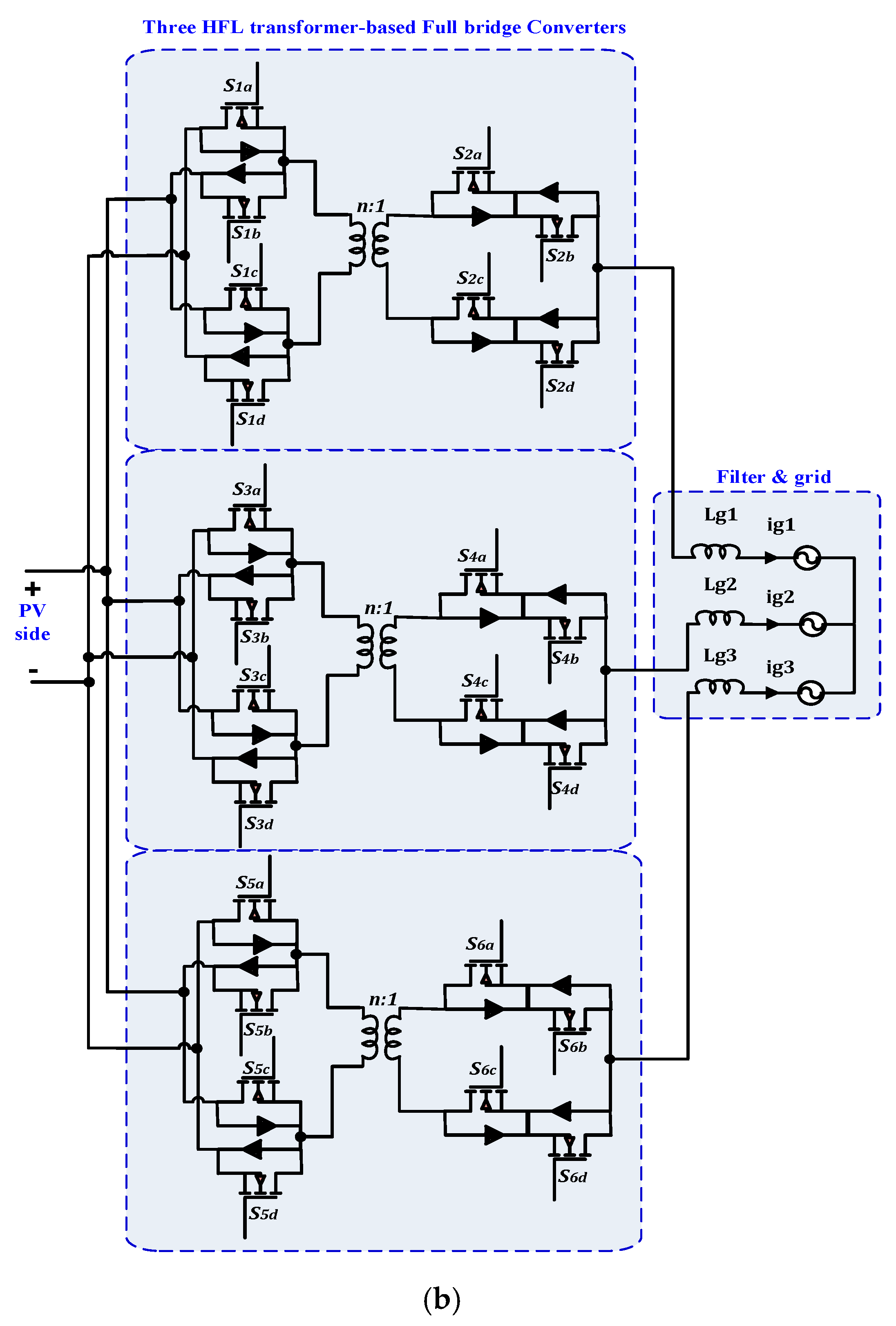 Energies 13 02929 g009b