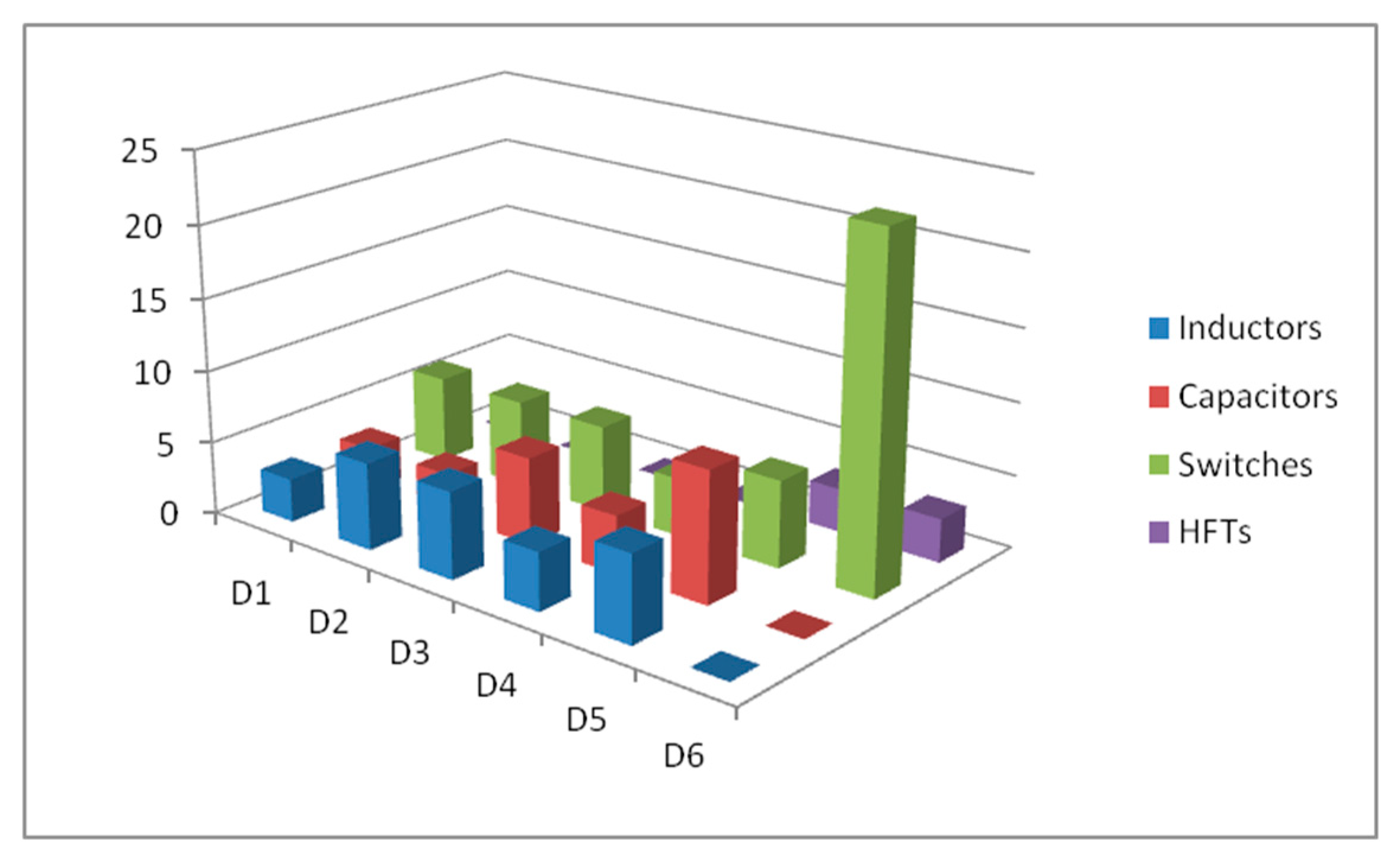 Energies 13 02929 g010