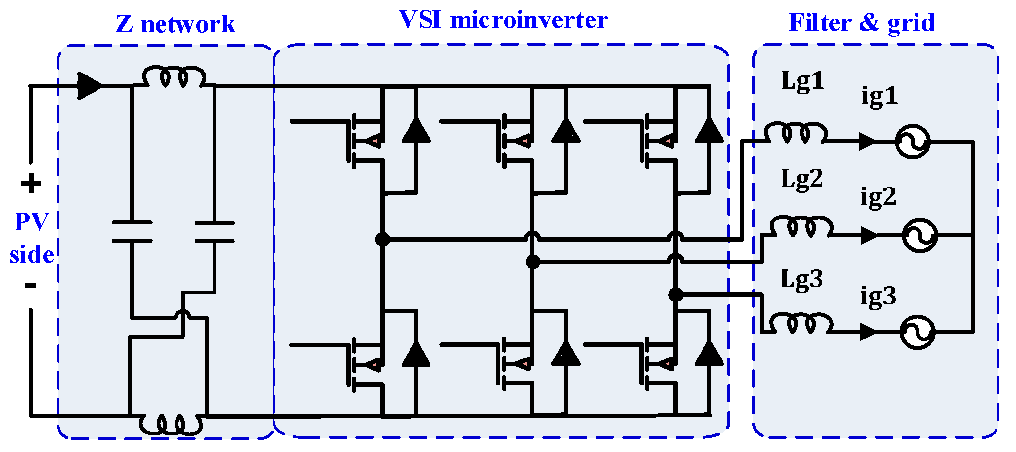 Energies 13 02929 g011