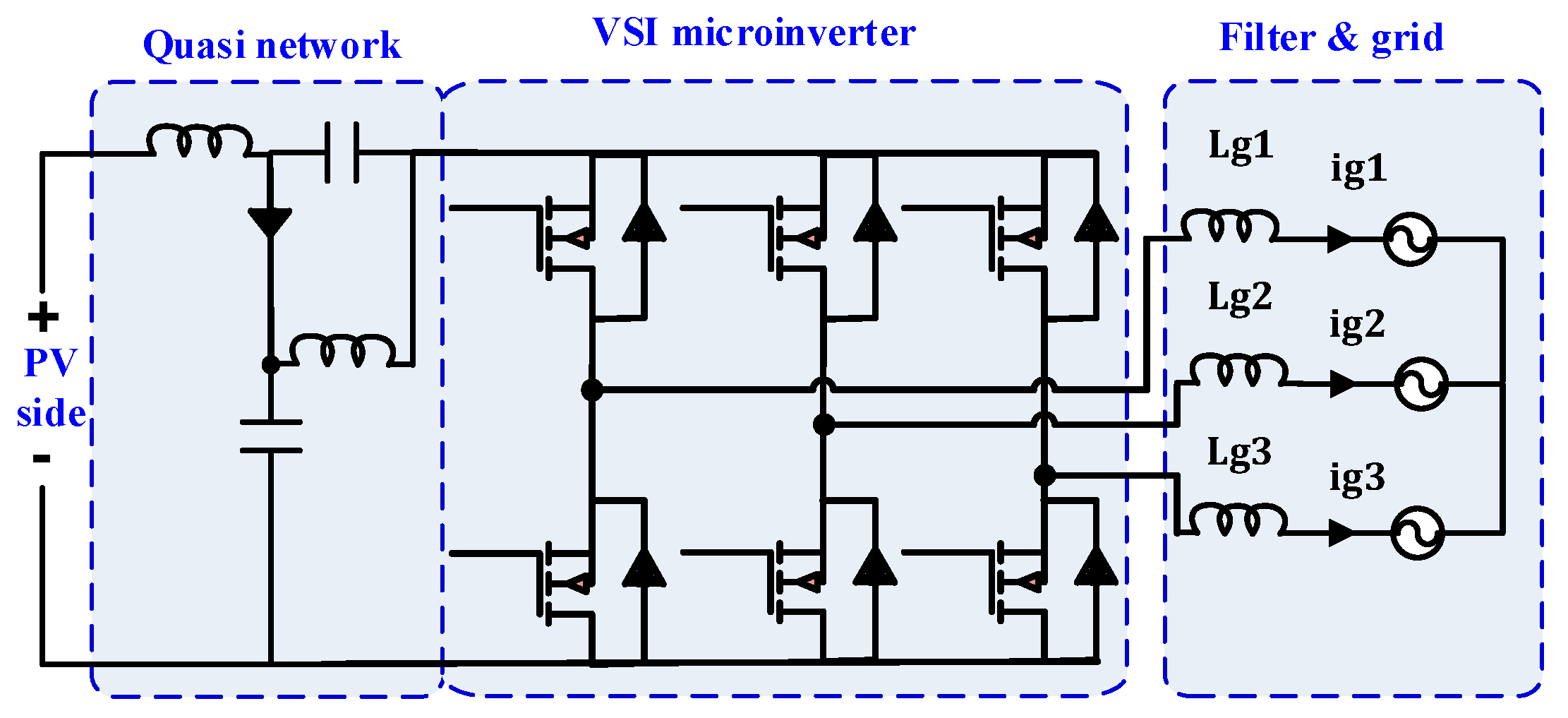 Energies 13 02929 g012