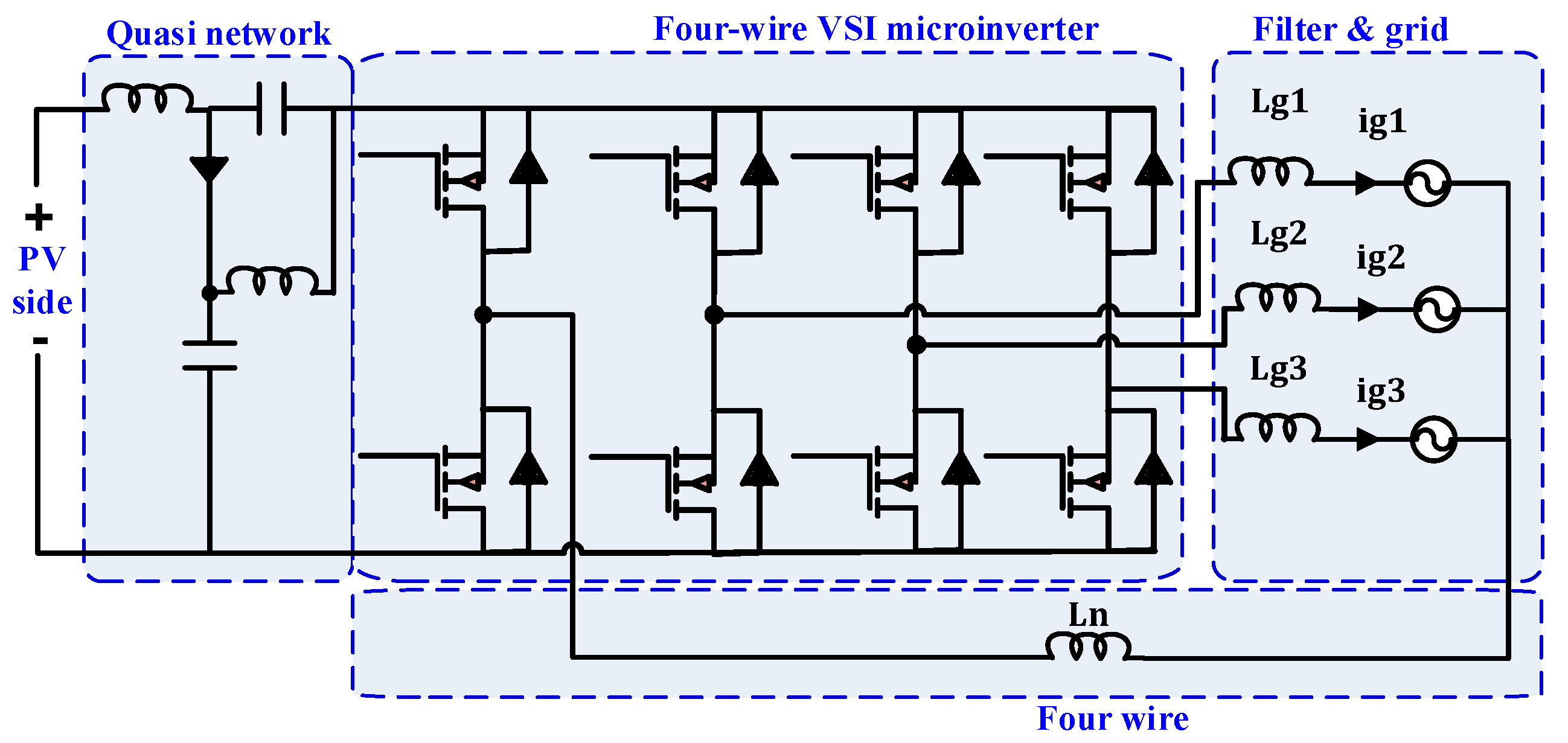 Energies 13 02929 g016