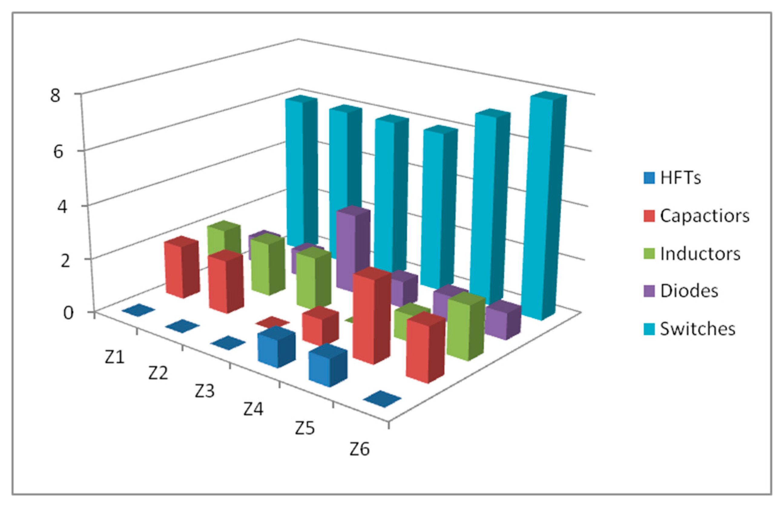 Energies 13 02929 g017