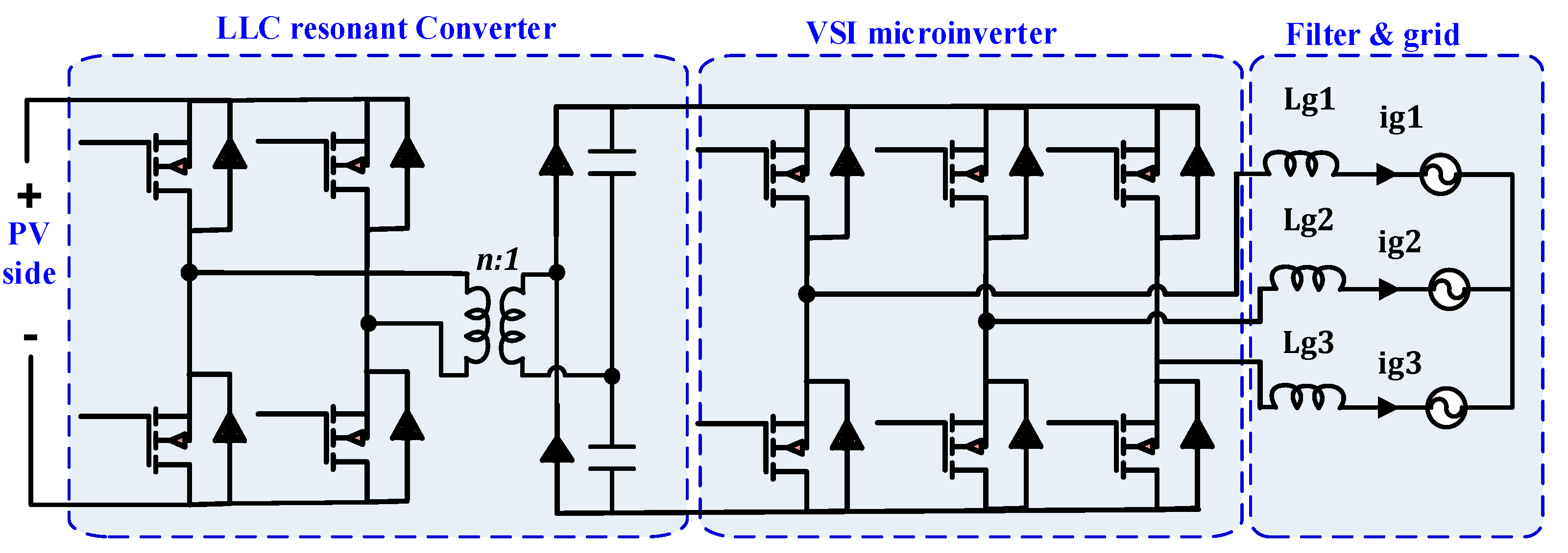 Energies 13 02929 g018