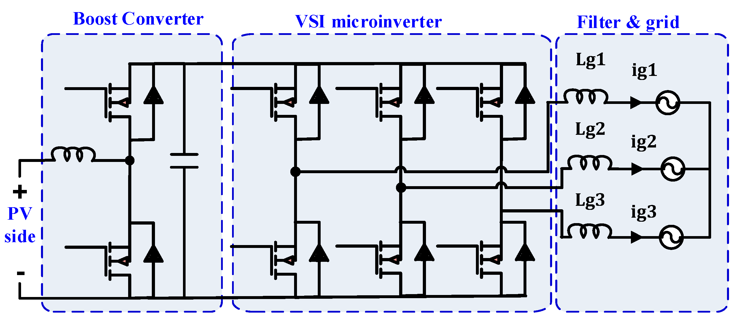 Energies 13 02929 g020