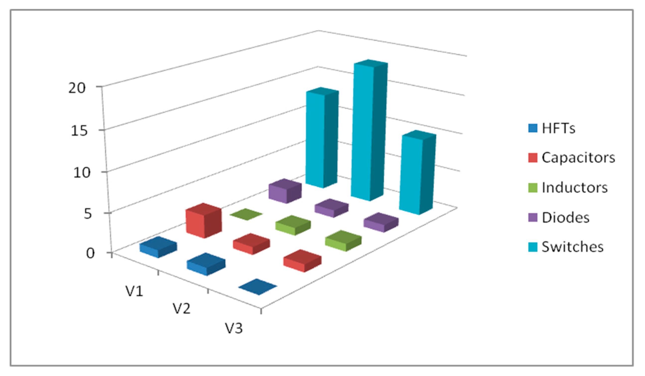 Energies 13 02929 g021