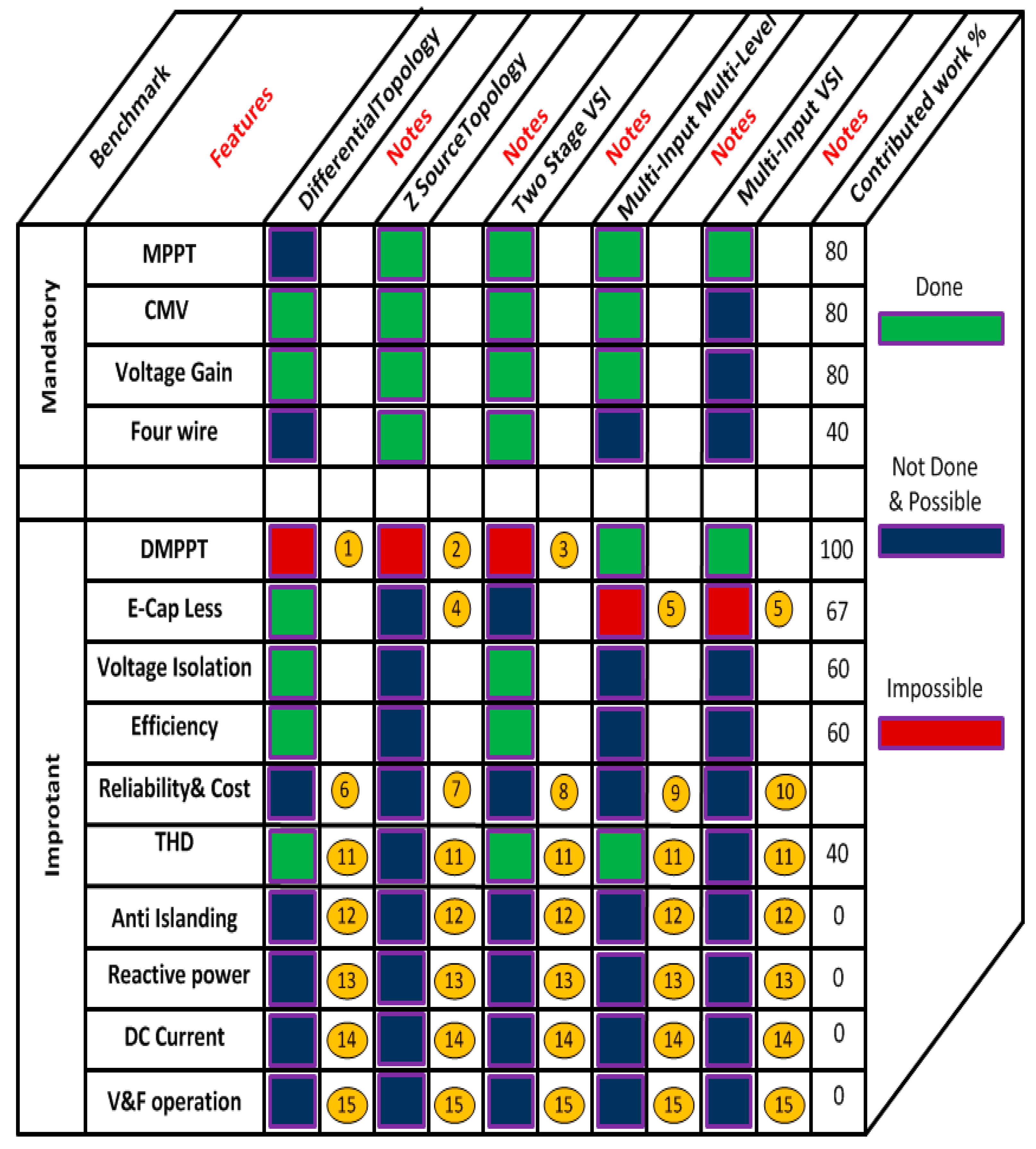 Energies 13 02929 g025
