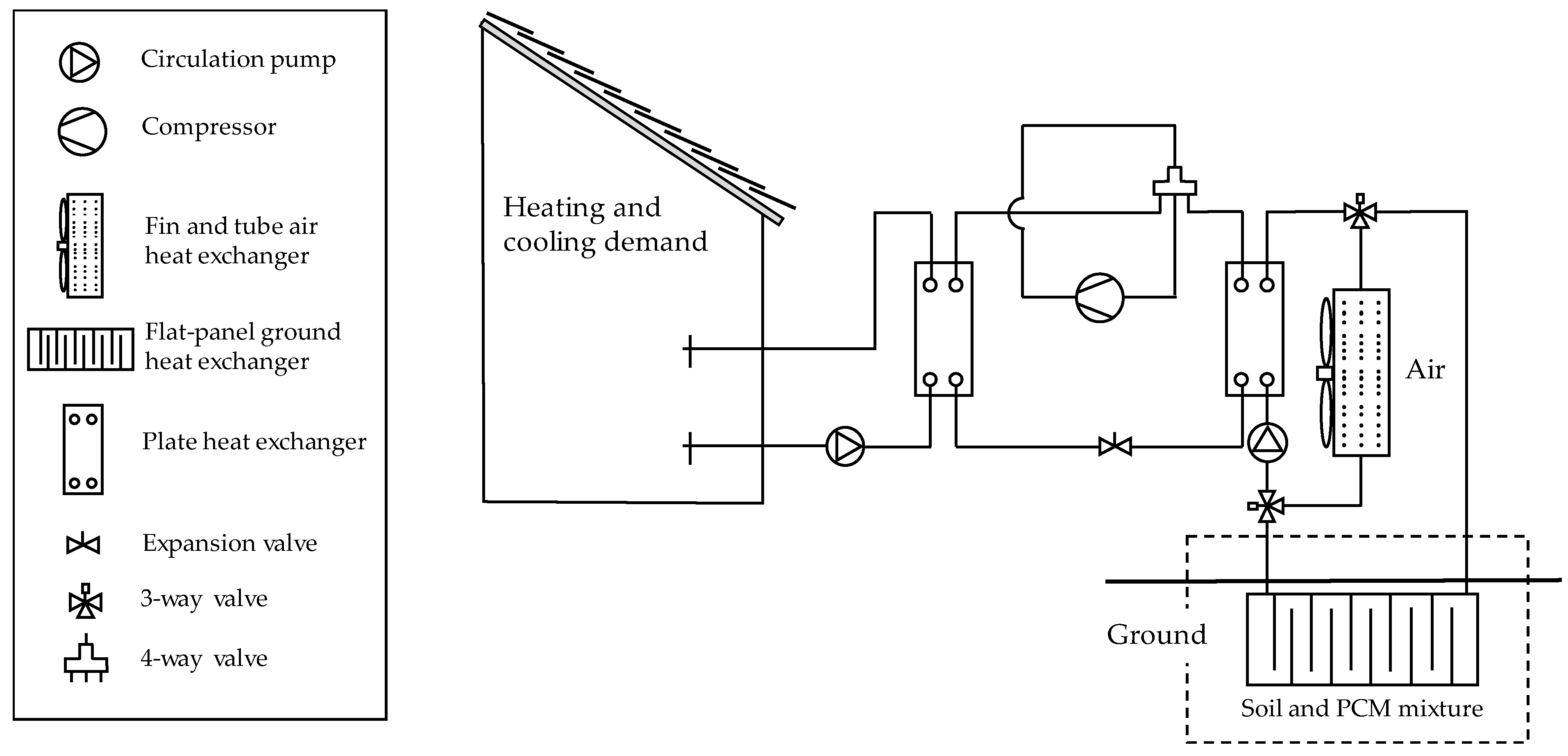 Energies 13 02933 g001