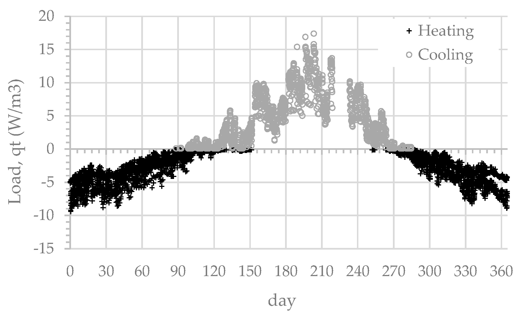 Energies 13 02933 g002
