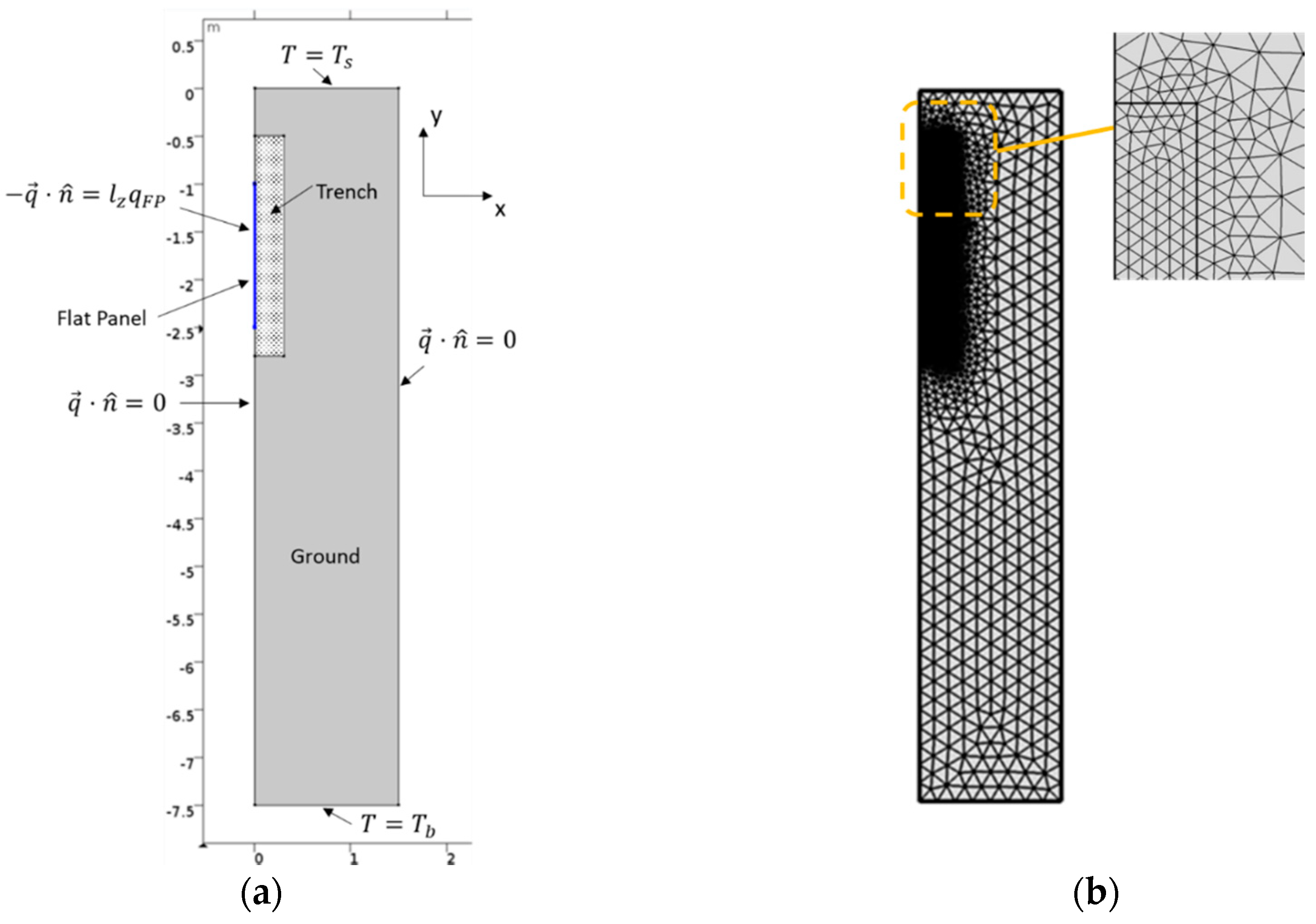 Energies 13 02933 g003