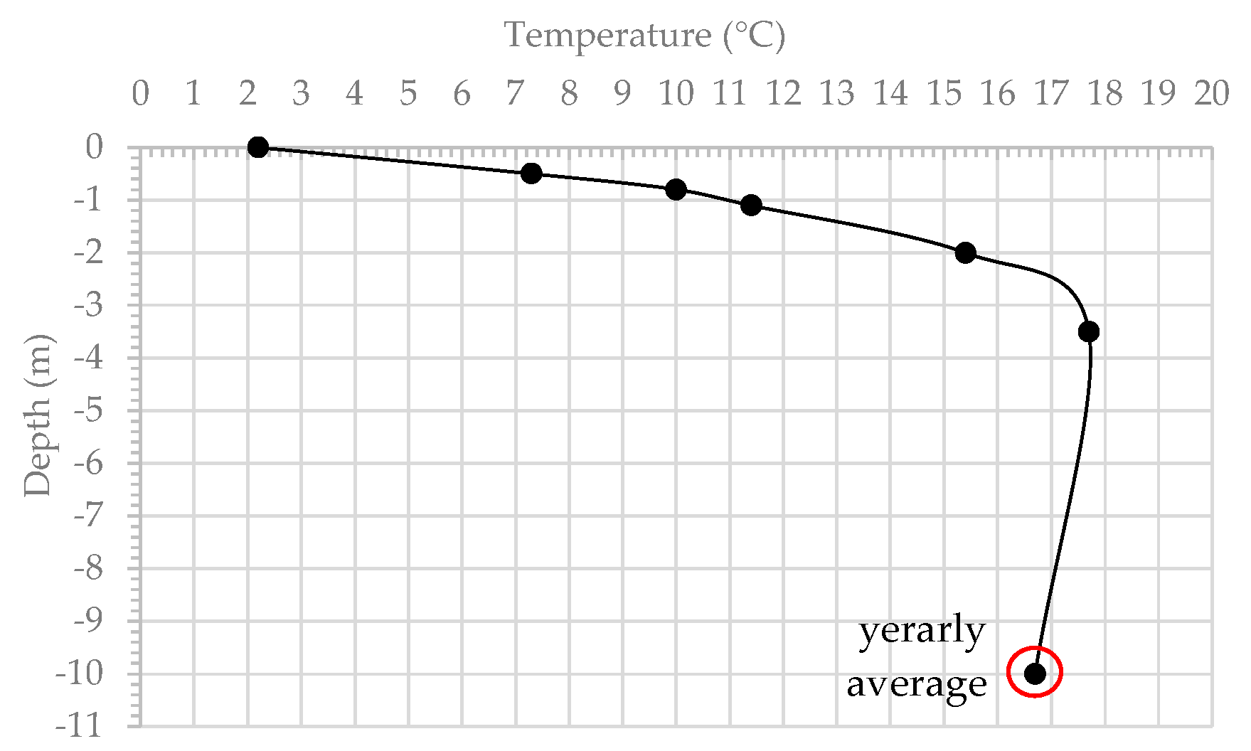Energies 13 02933 g007