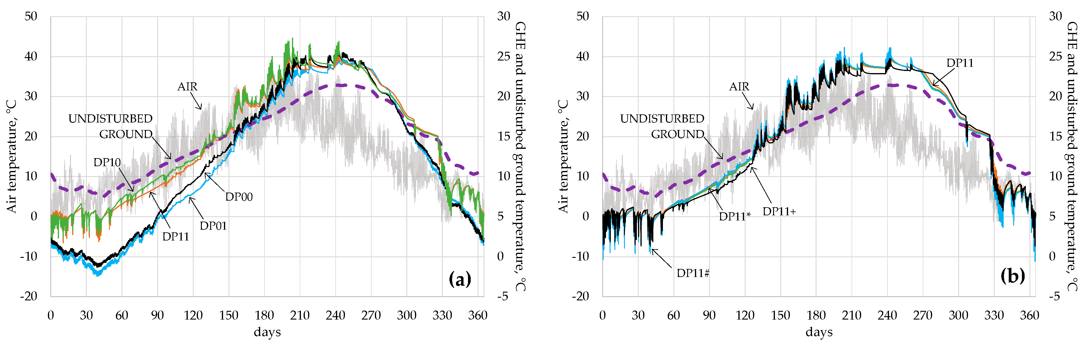 Energies 13 02933 g008