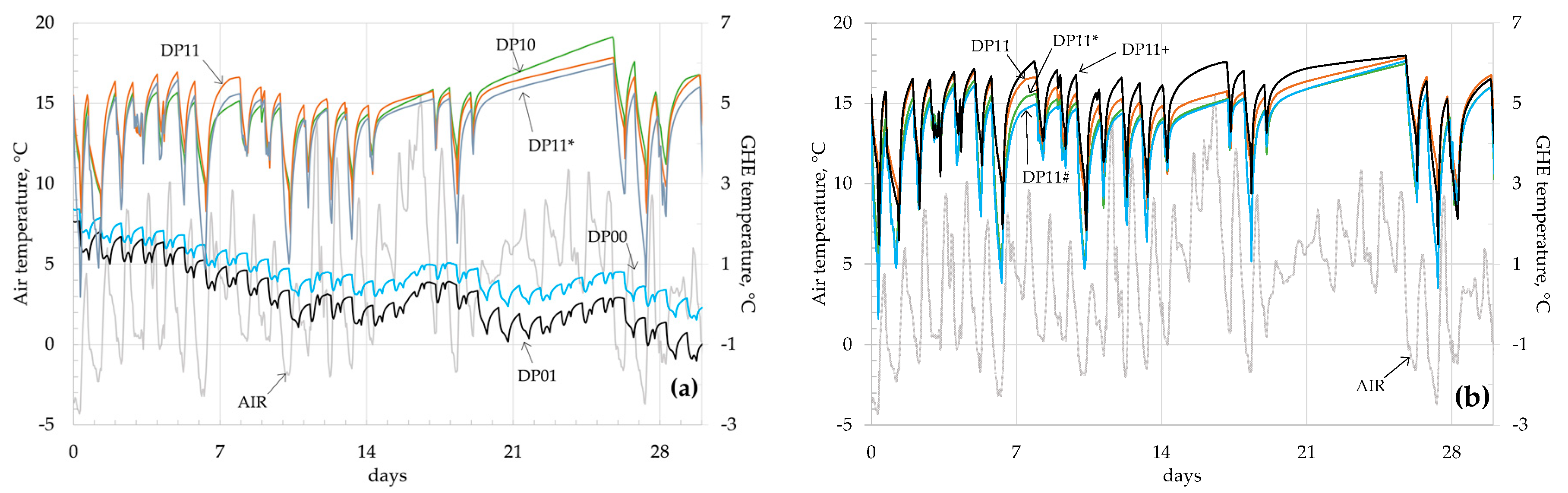 Energies 13 02933 g009