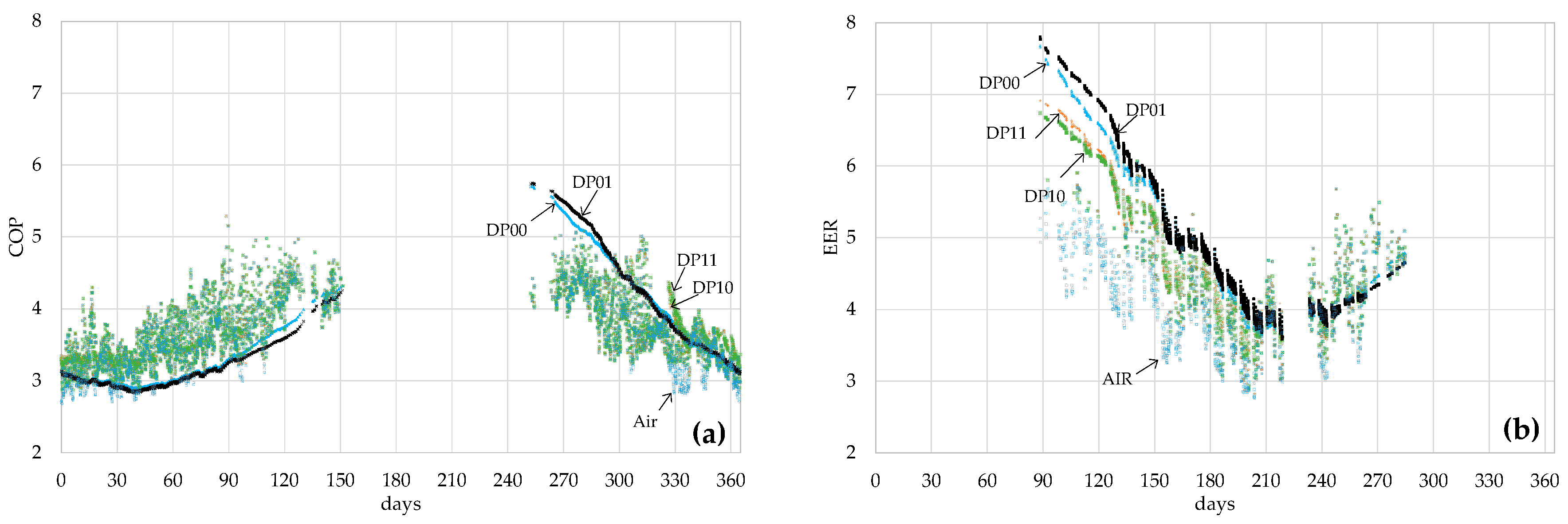 Energies 13 02933 g011