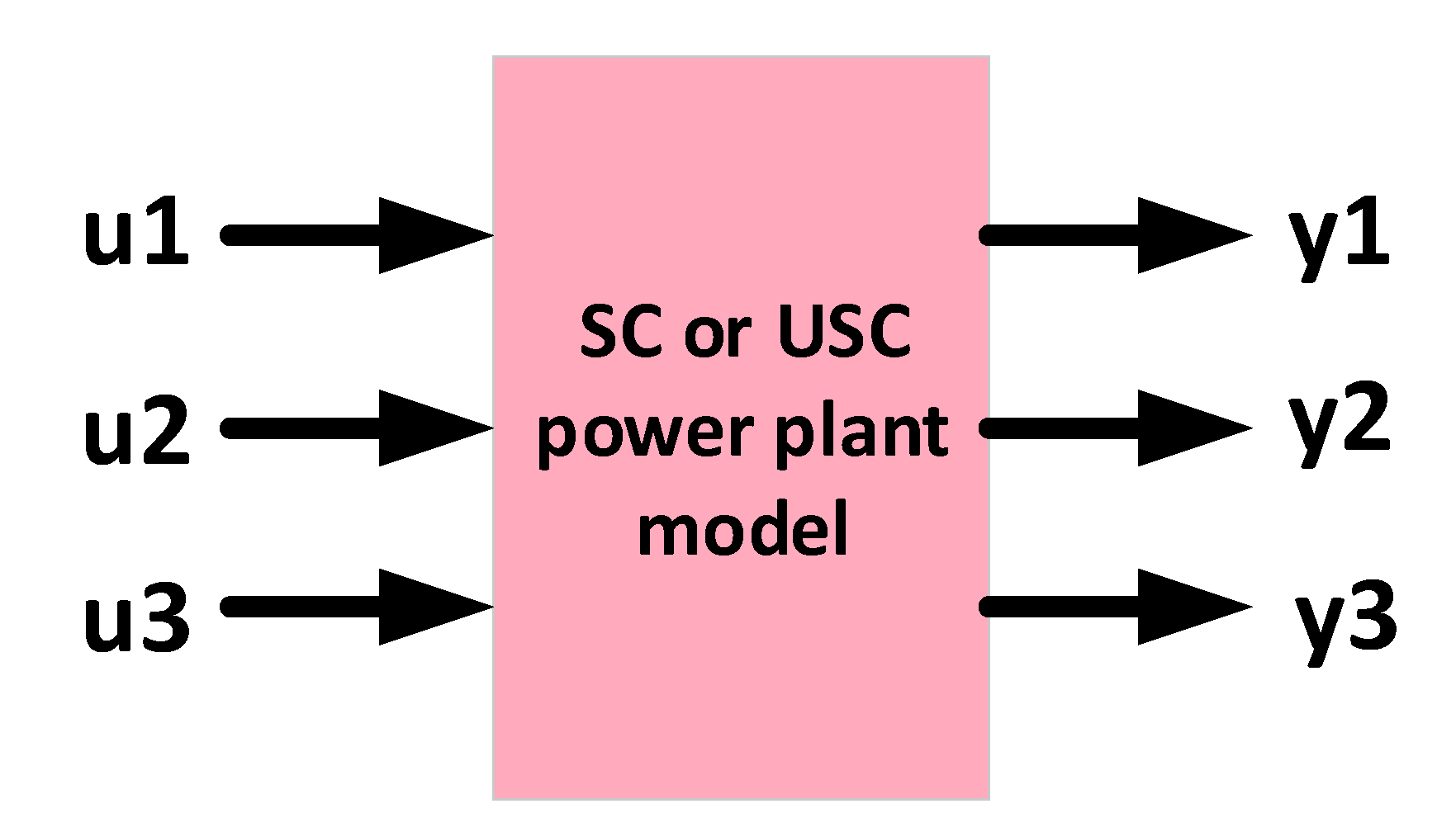 Energies 13 02935 g004