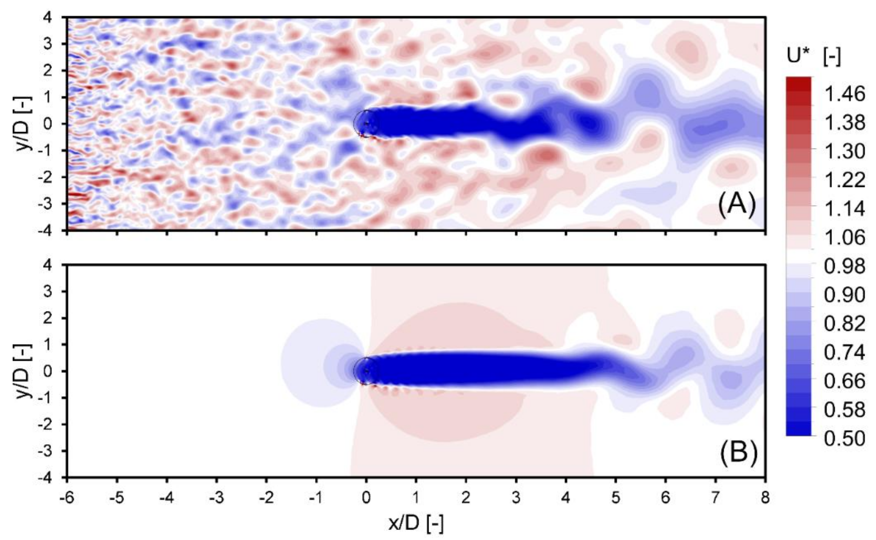 Energies 13 02936 g001