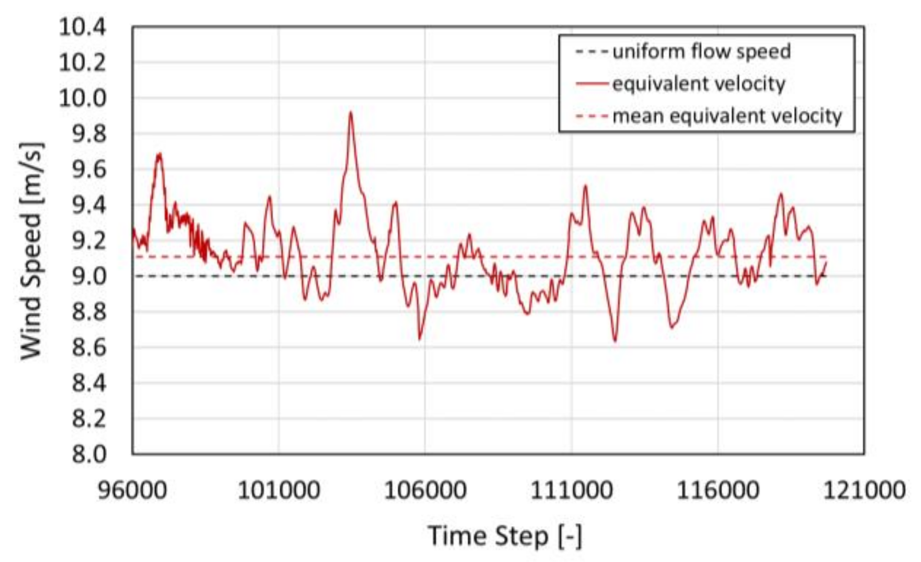 Energies 13 02936 g002