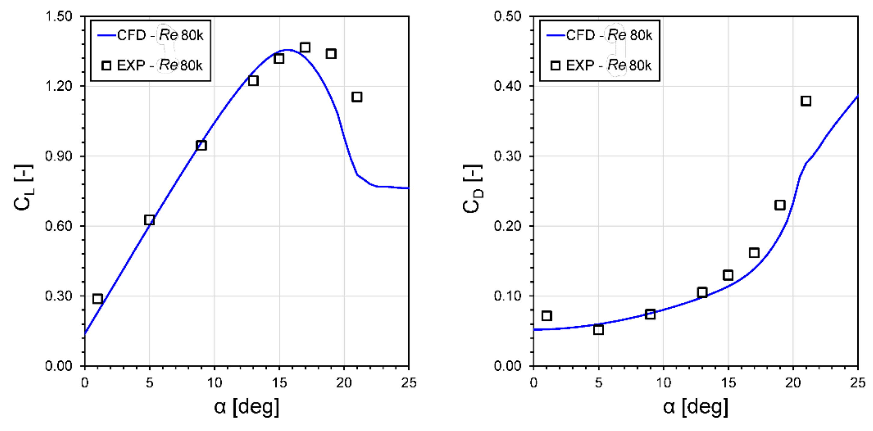 Energies 13 02936 g009
