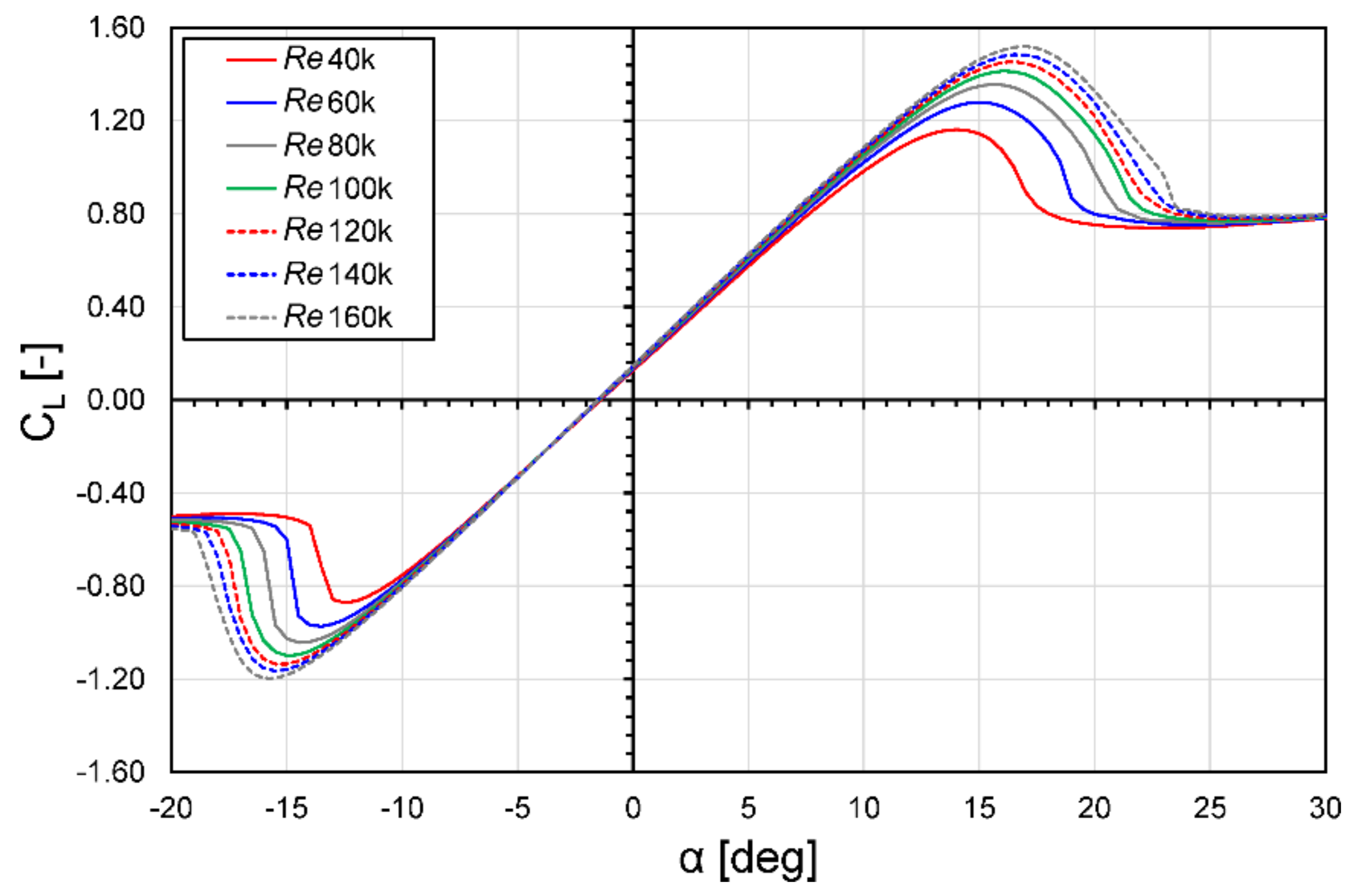 Energies 13 02936 g010