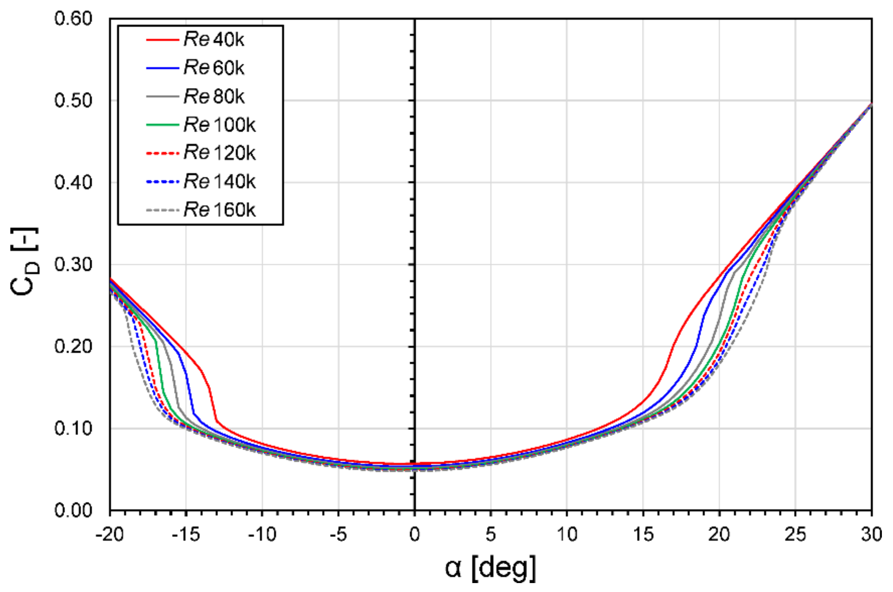 Energies 13 02936 g011