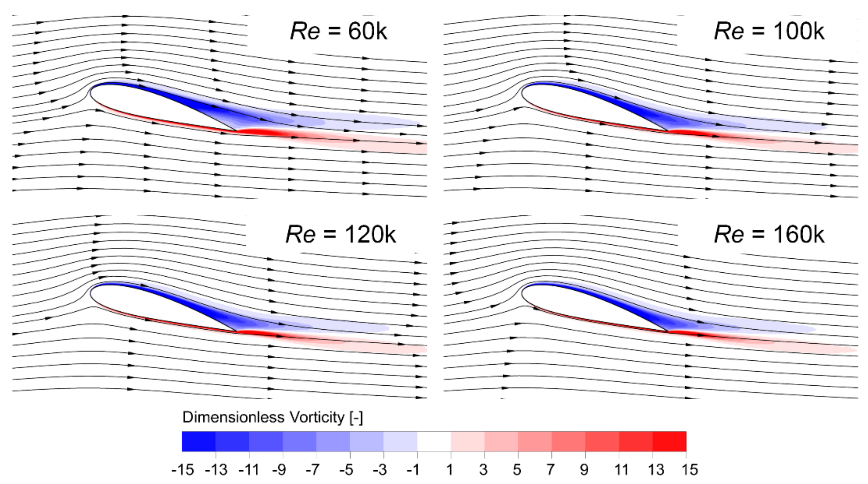 Energies 13 02936 g012