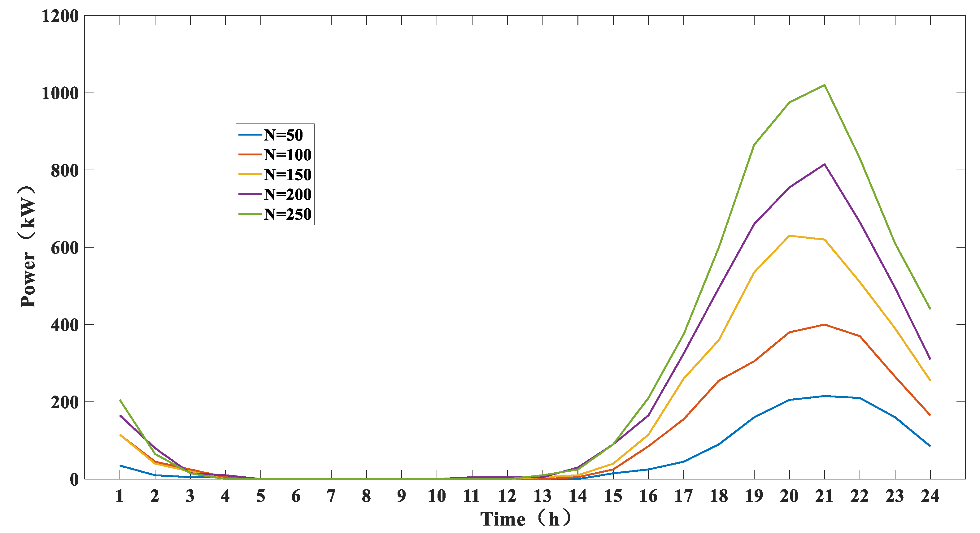 Energies 13 02939 g001