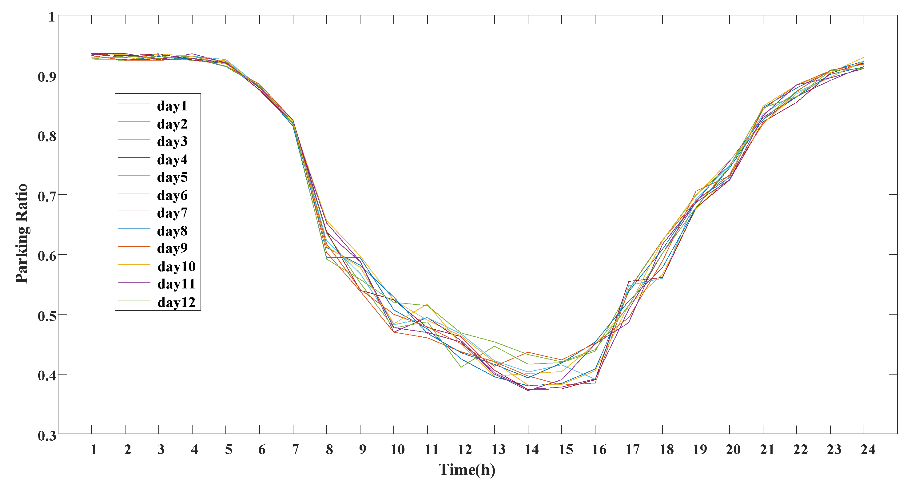 Energies 13 02939 g009