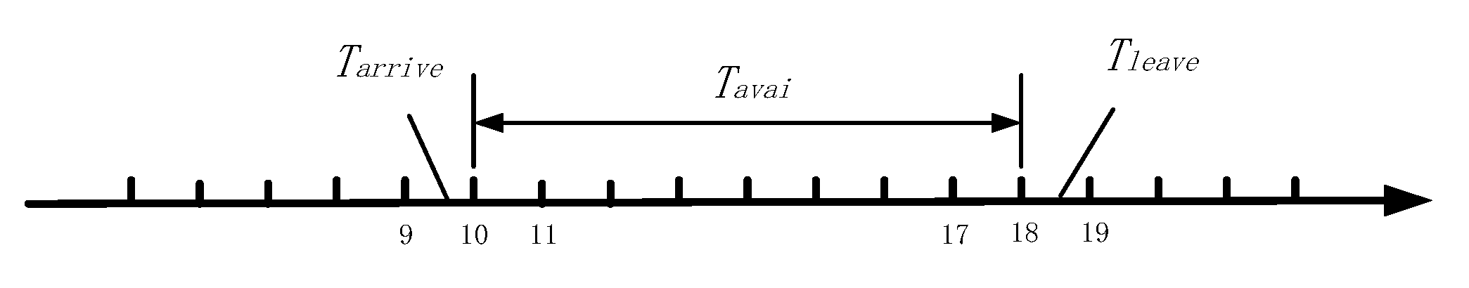 Energies 13 02939 g012