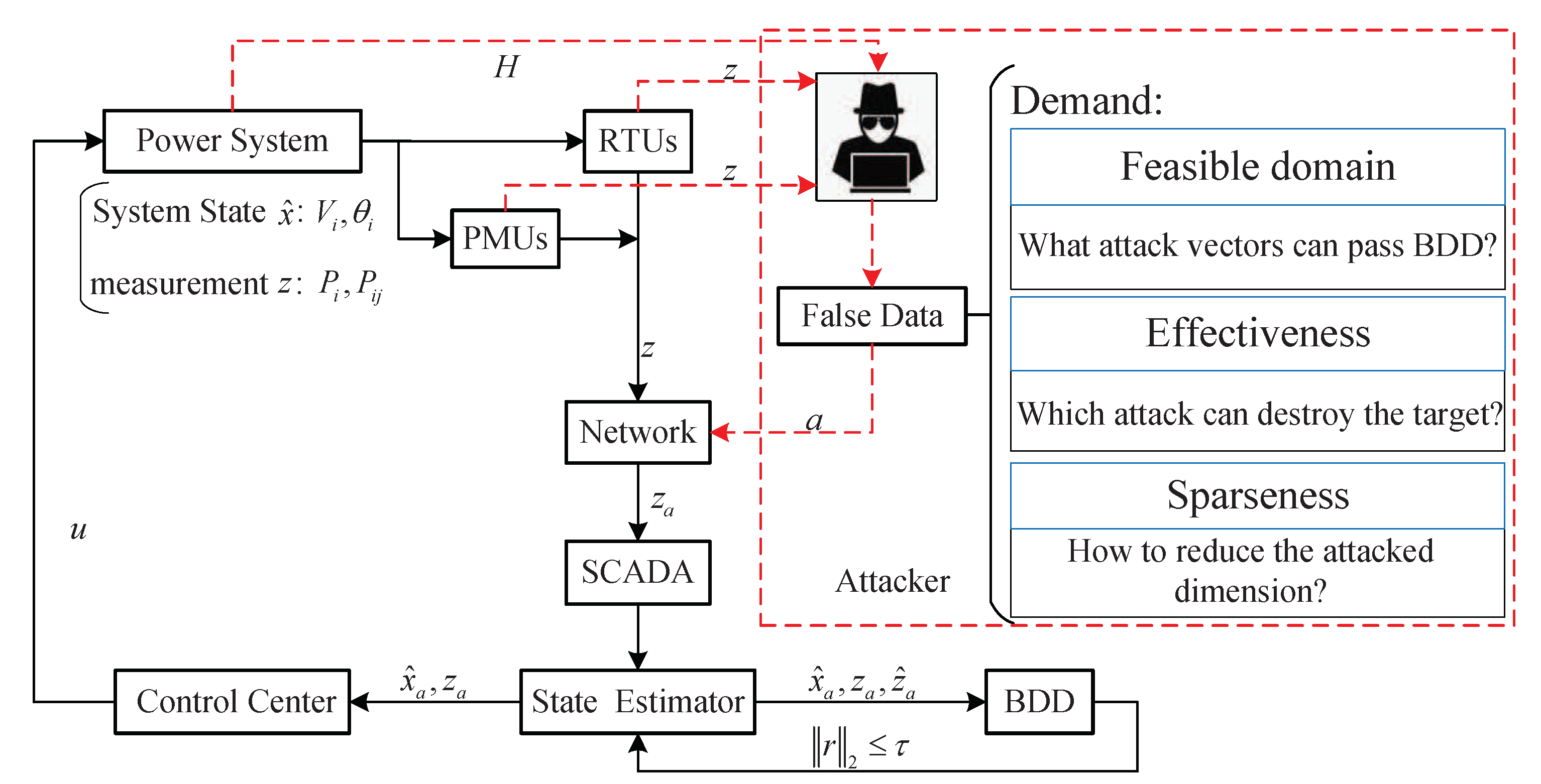 Energies 13 02940 g001