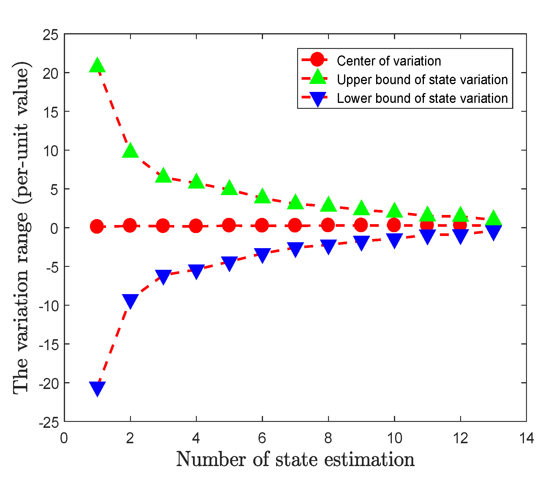 Energies 13 02940 g003