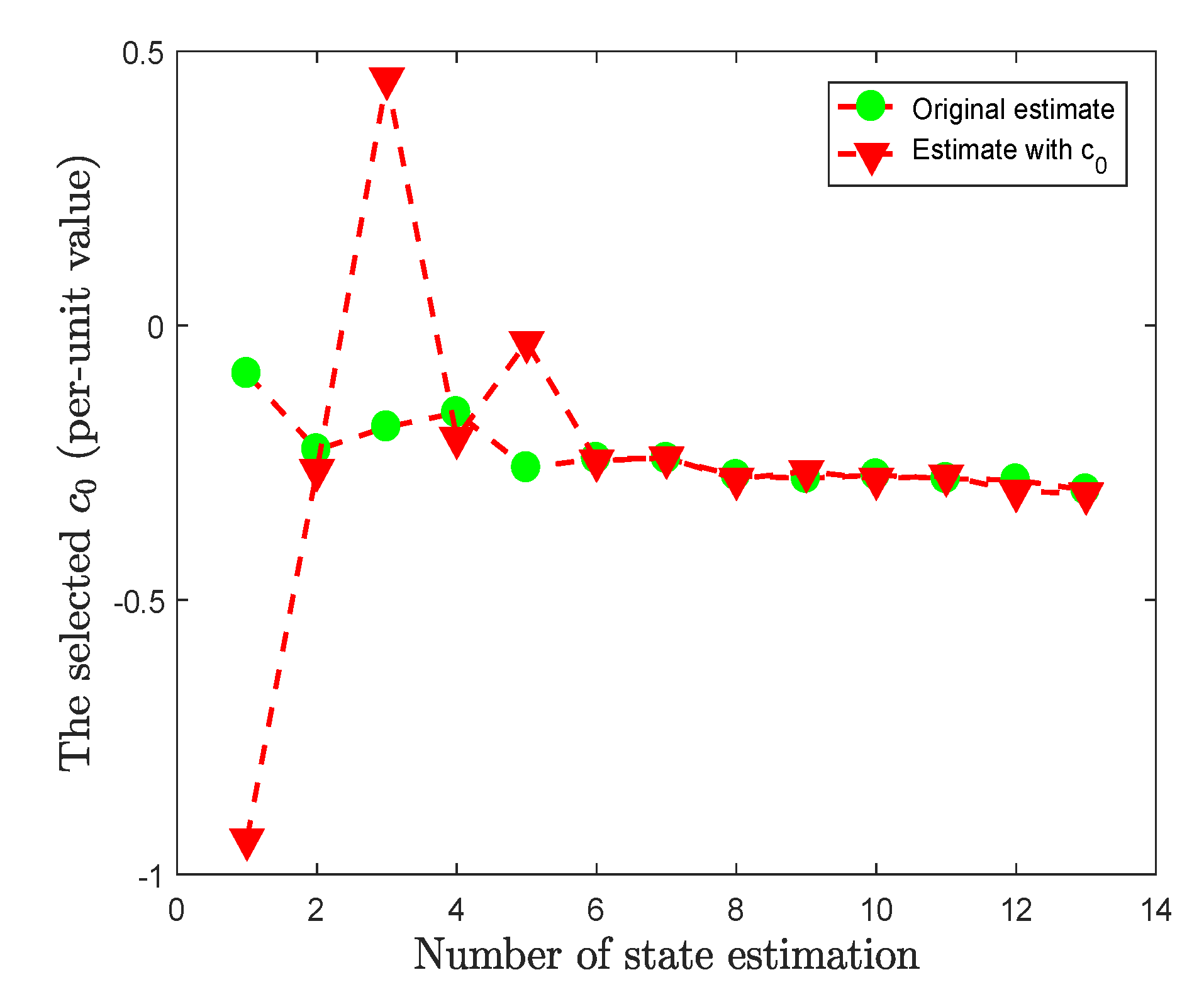 Energies 13 02940 g004