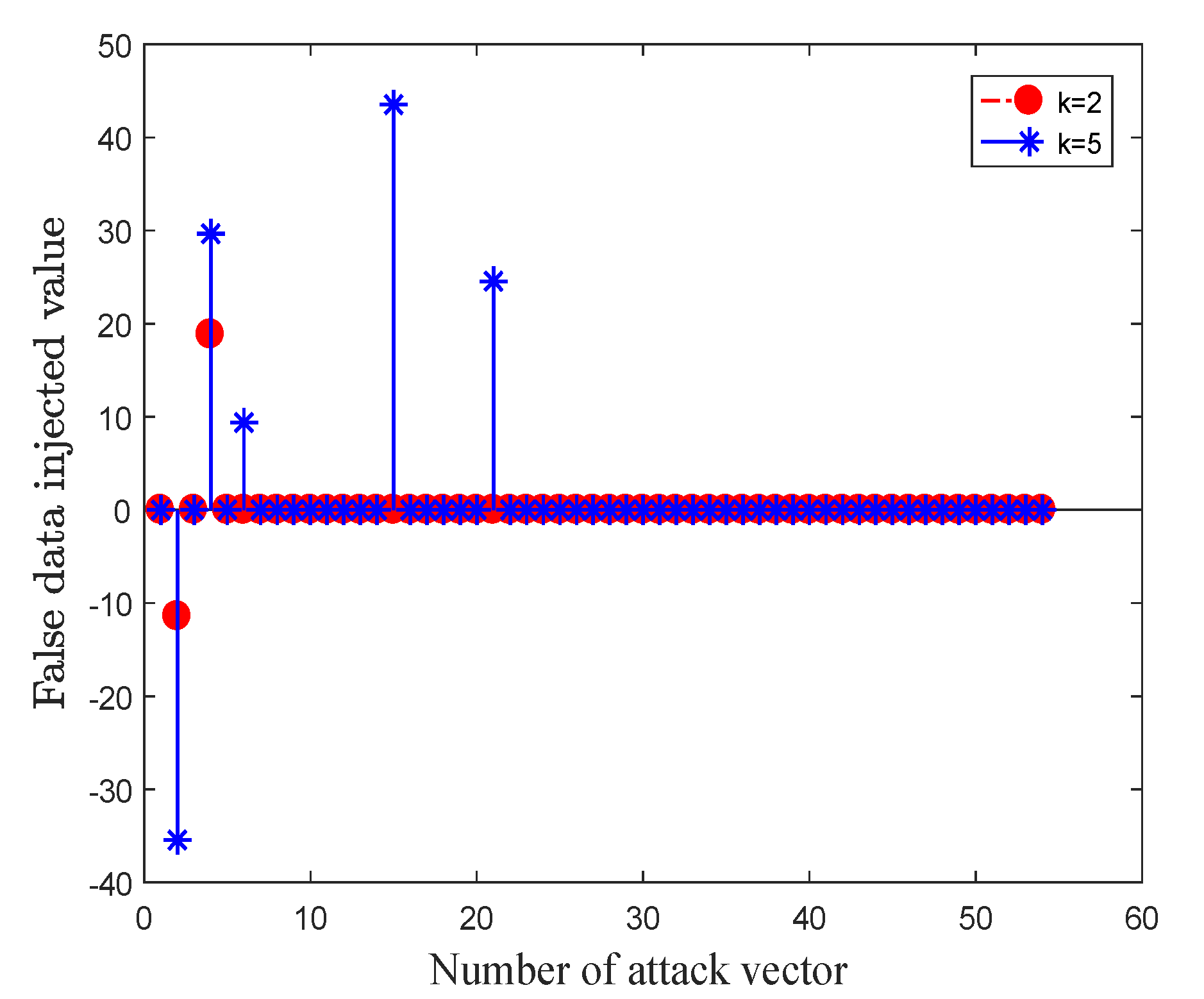 Energies 13 02940 g005