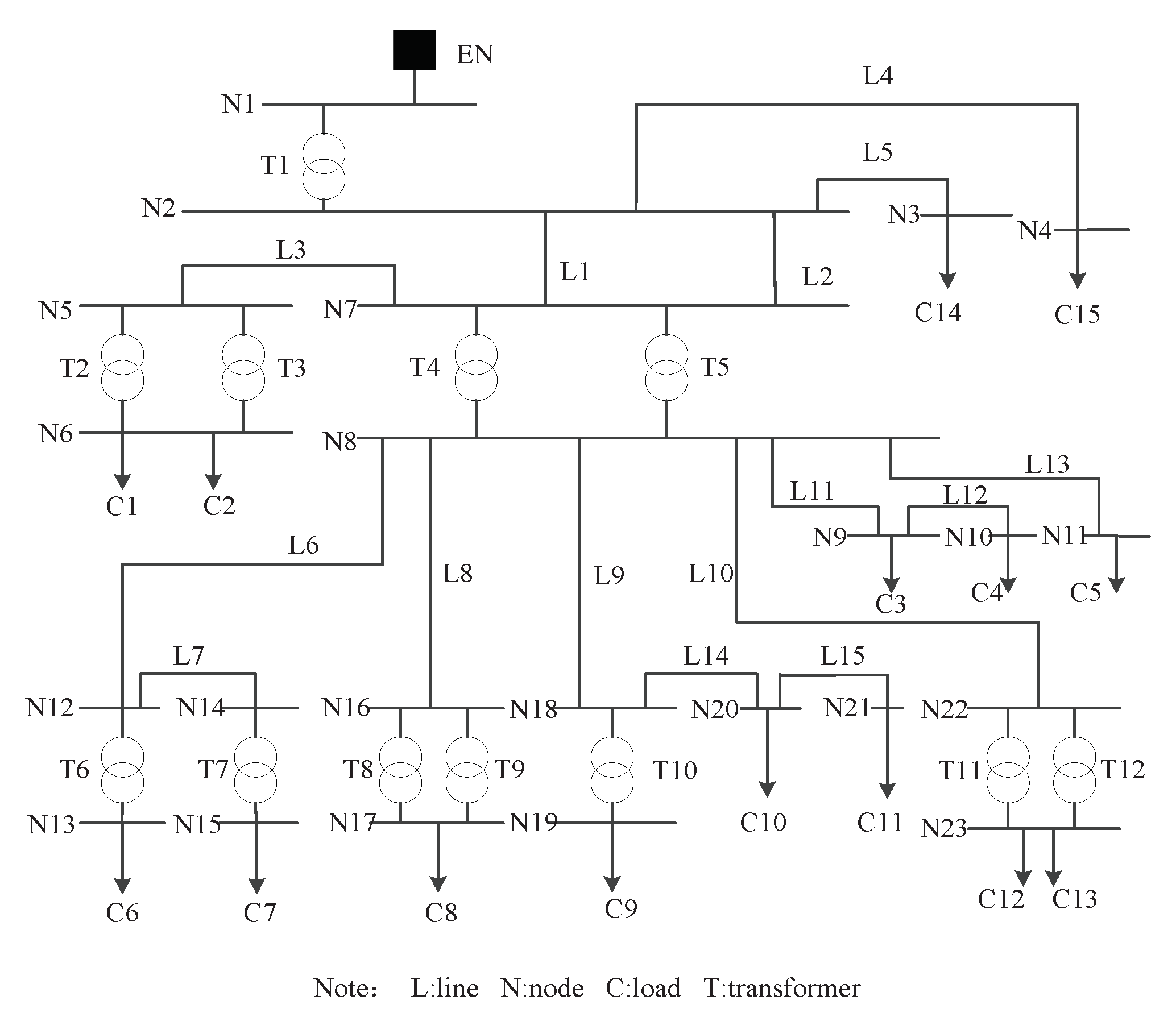 Energies 13 02940 g009