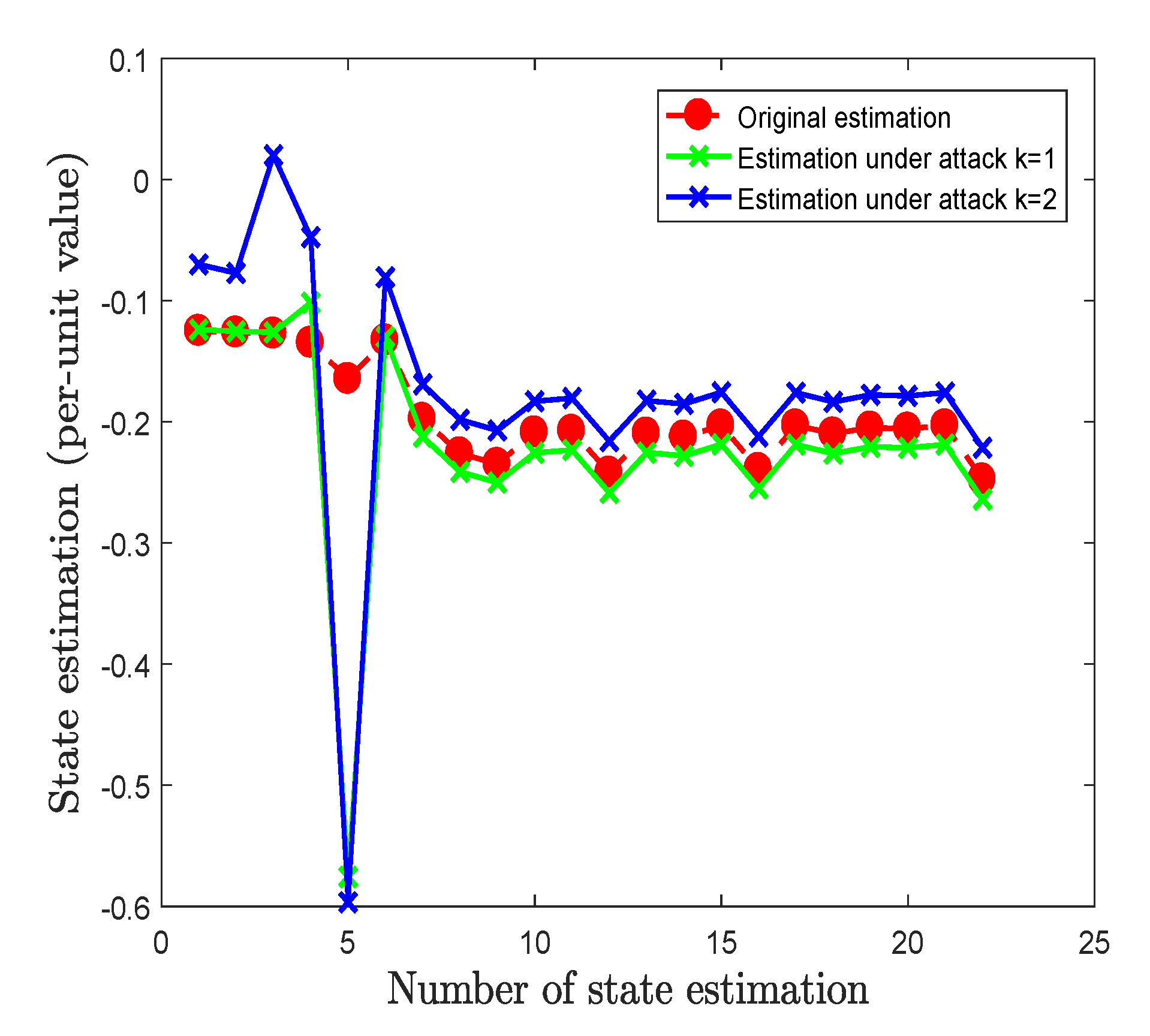 Energies 13 02940 g010