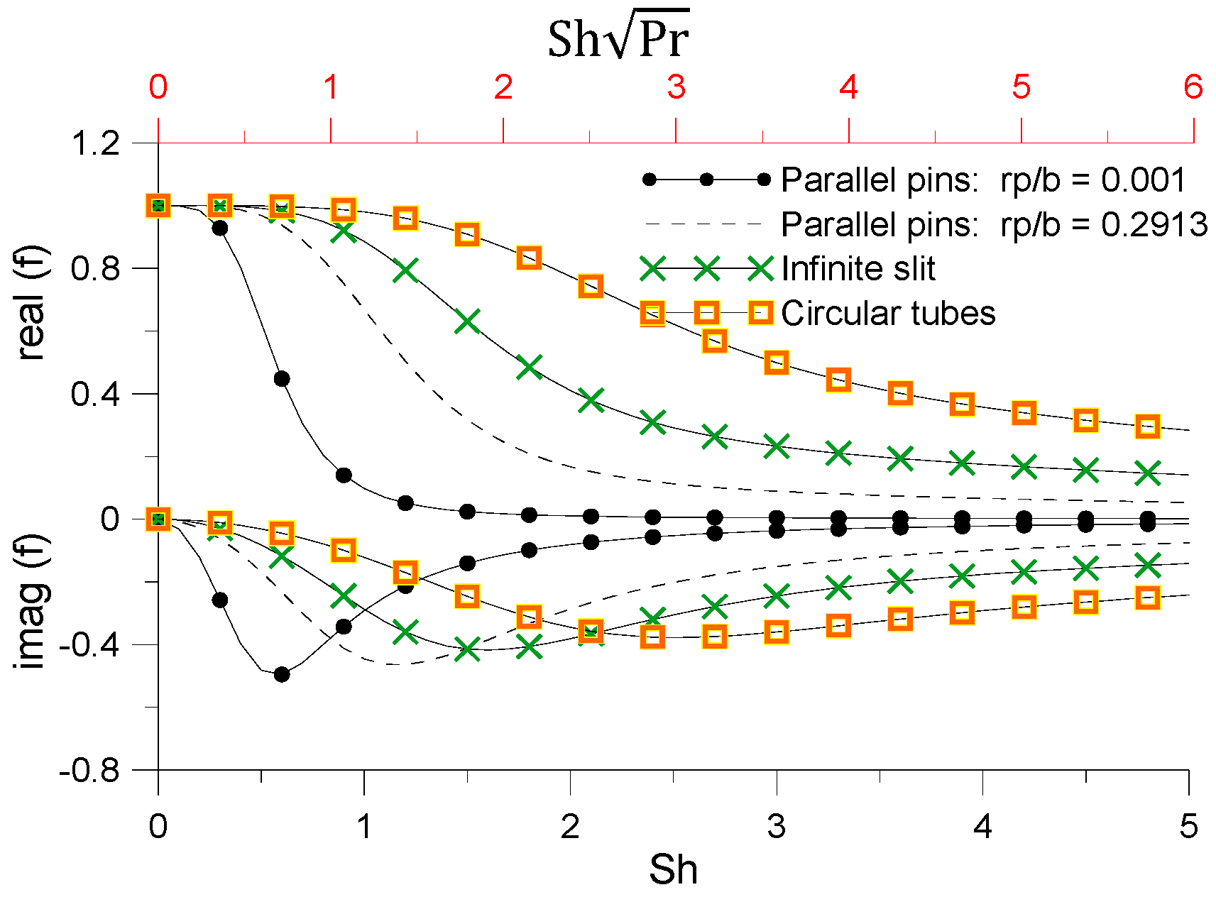 Energies 13 02941 g003