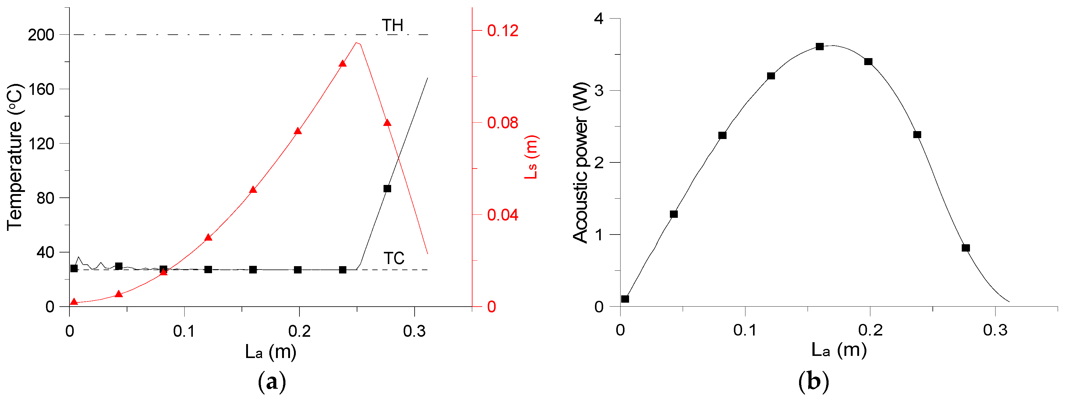 Energies 13 02941 g004