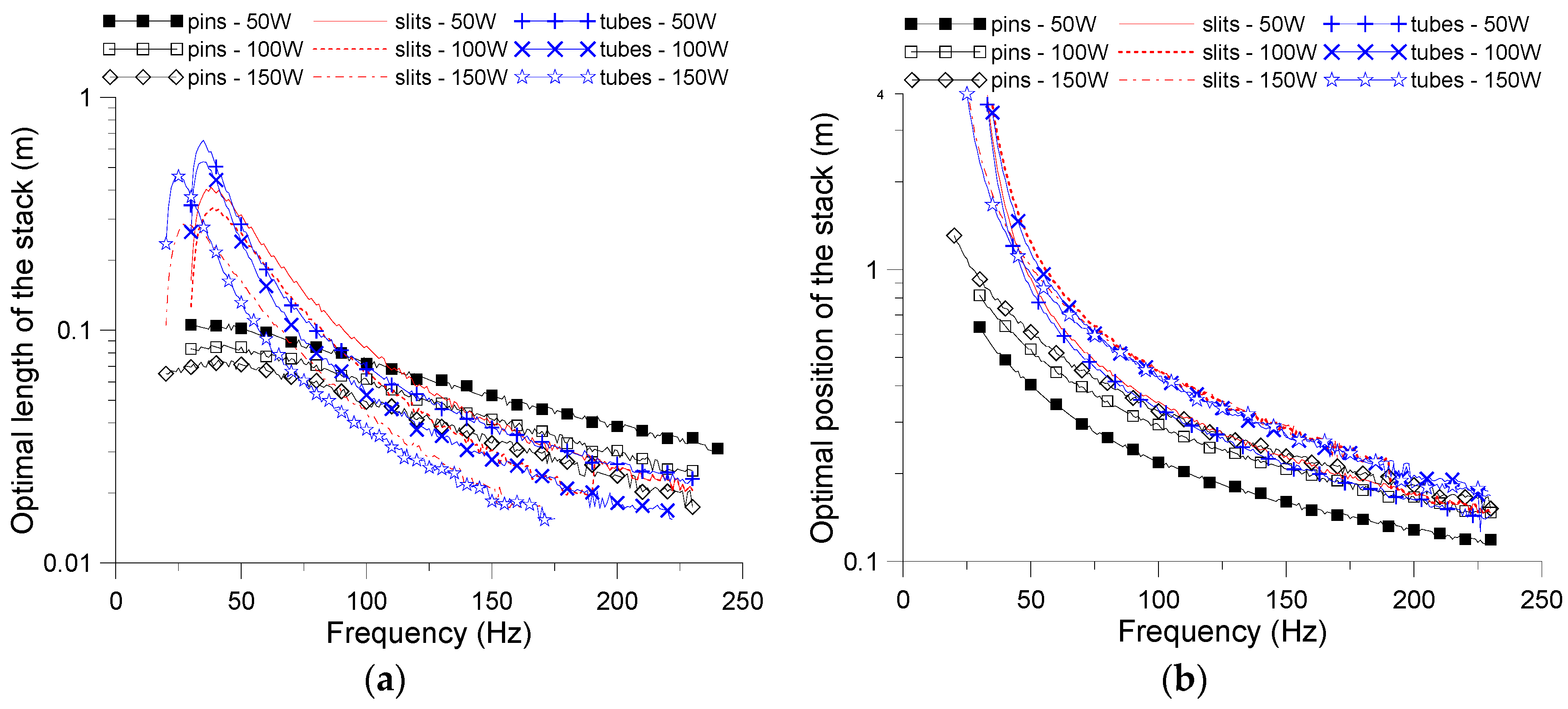 Energies 13 02941 g006