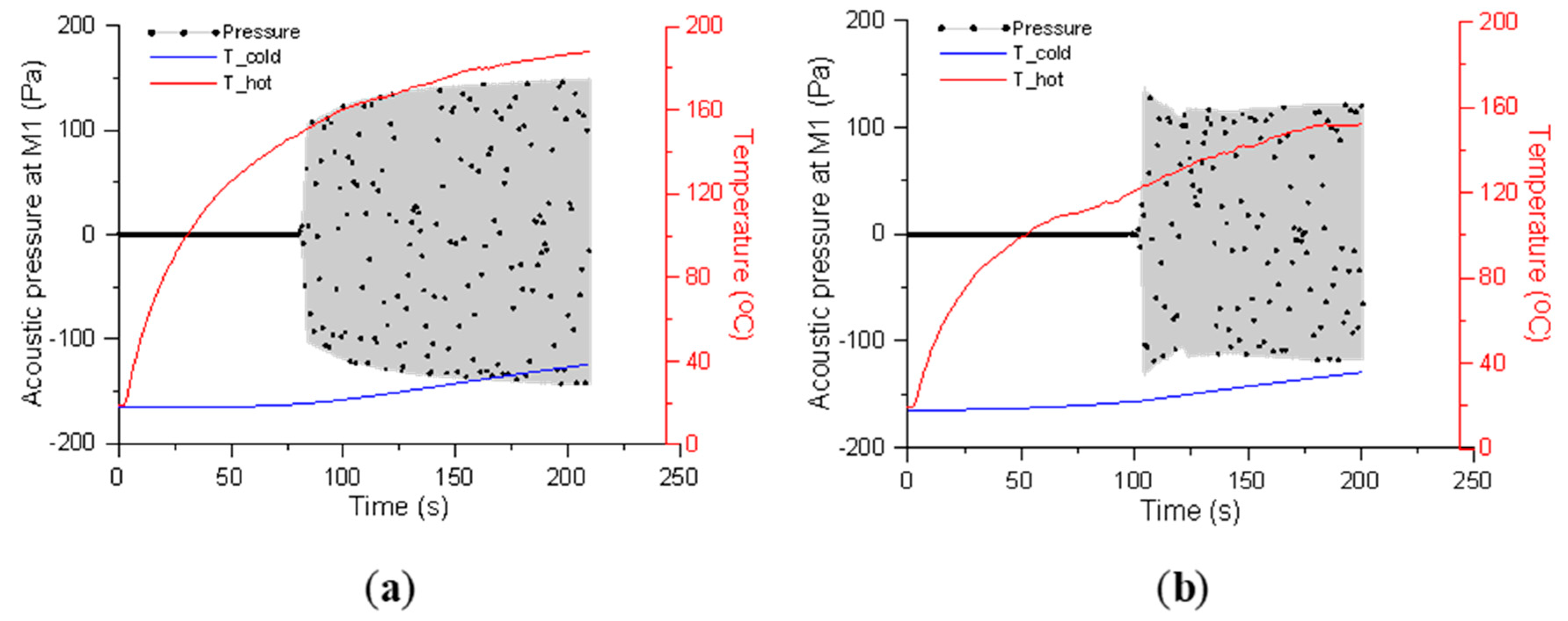 Energies 13 02941 g008