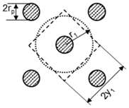 Energies 13 02941 i002