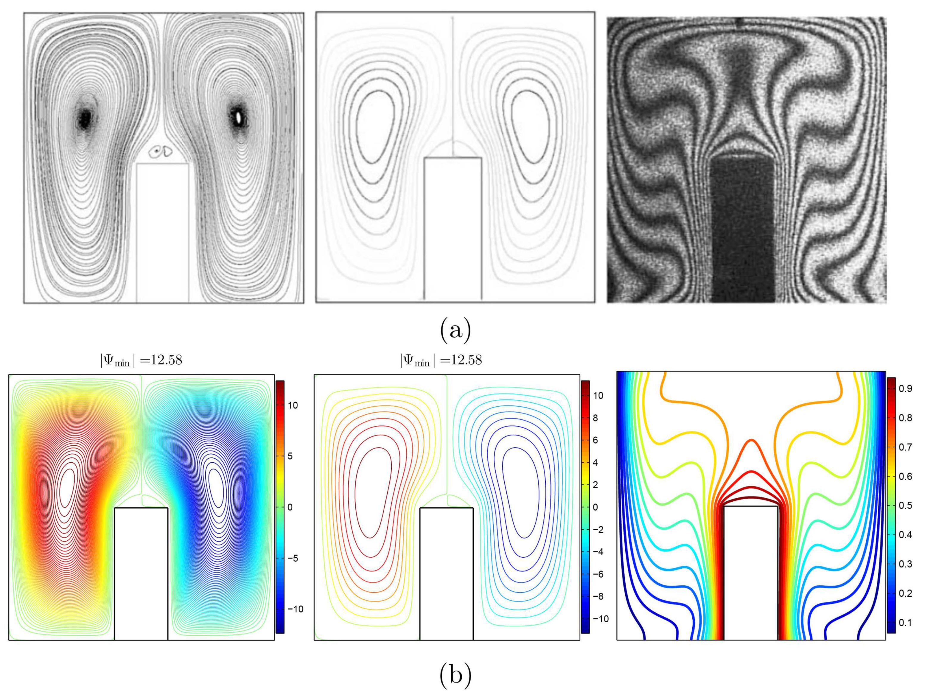 Energies 13 02942 g004