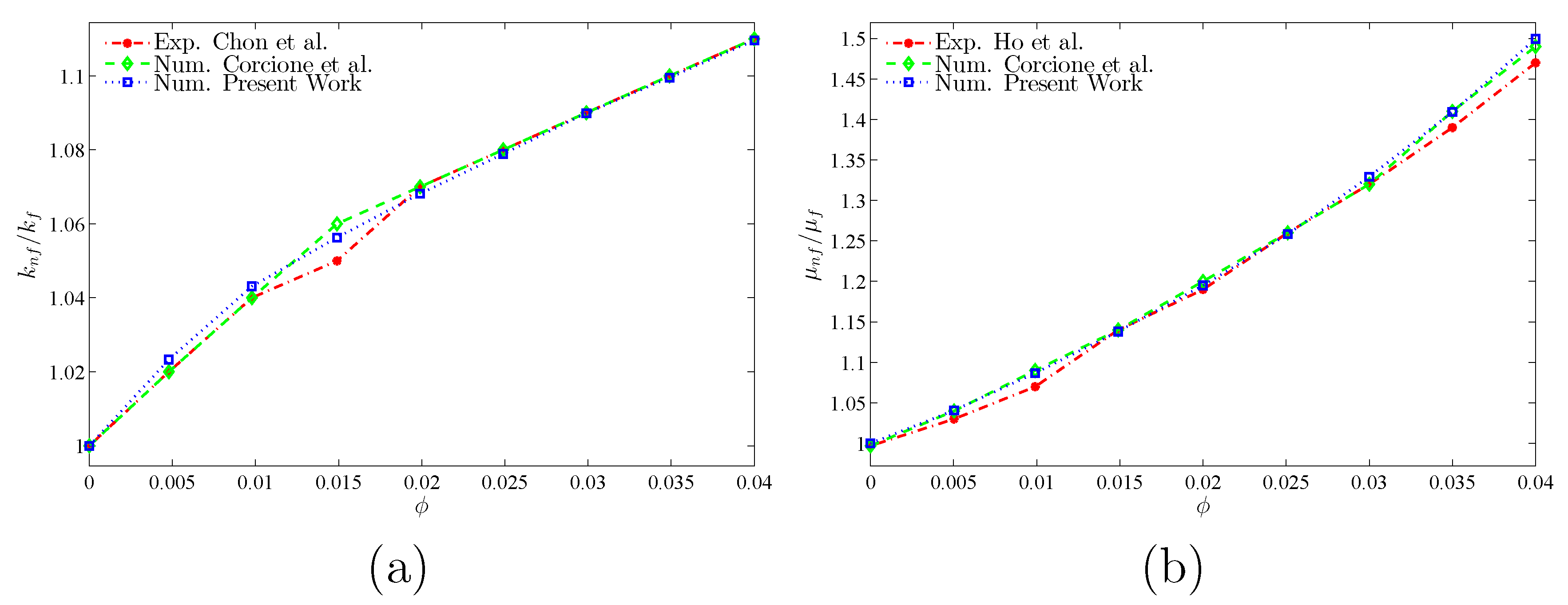 Energies 13 02942 g005