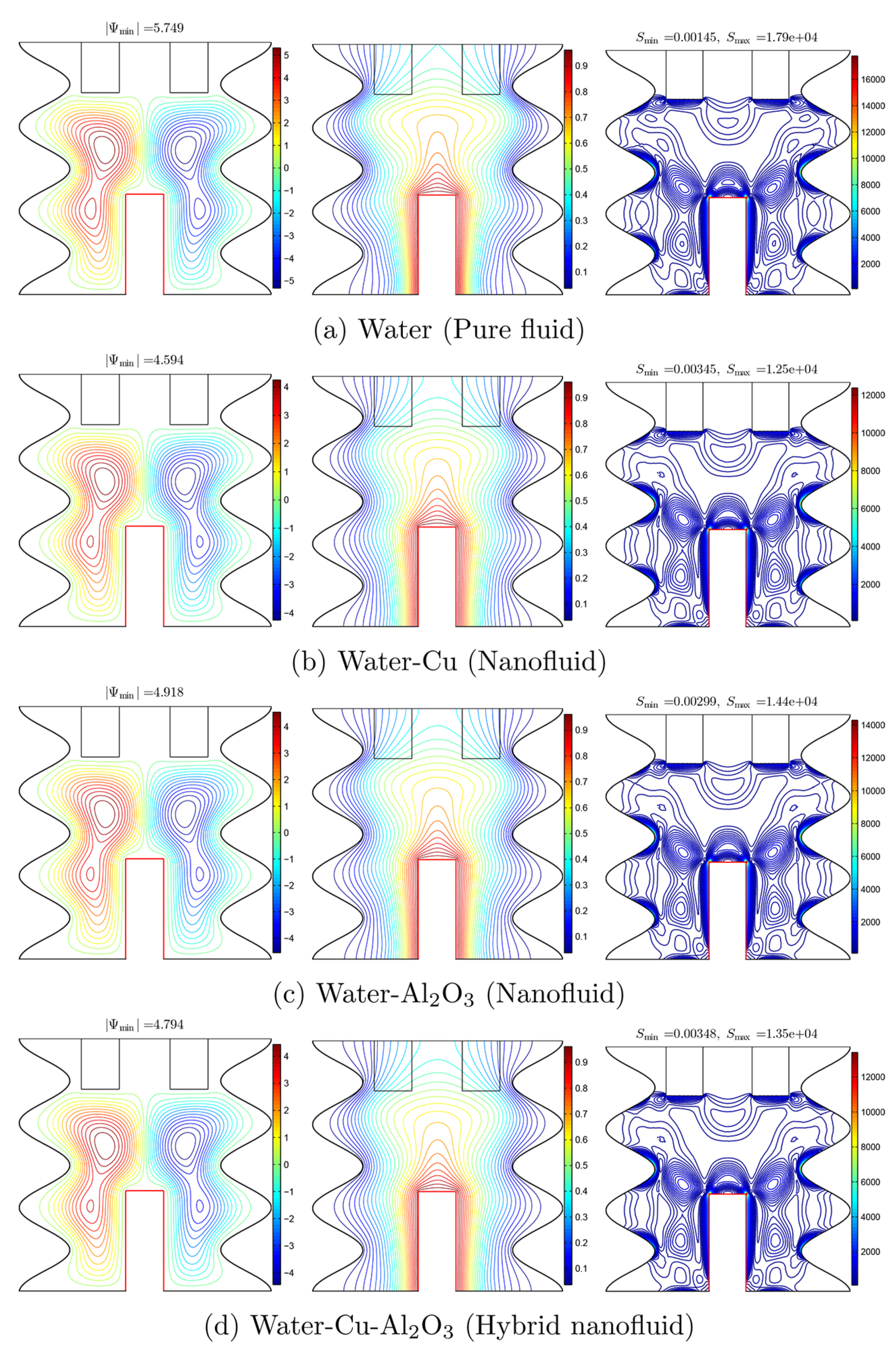 Energies 13 02942 g006
