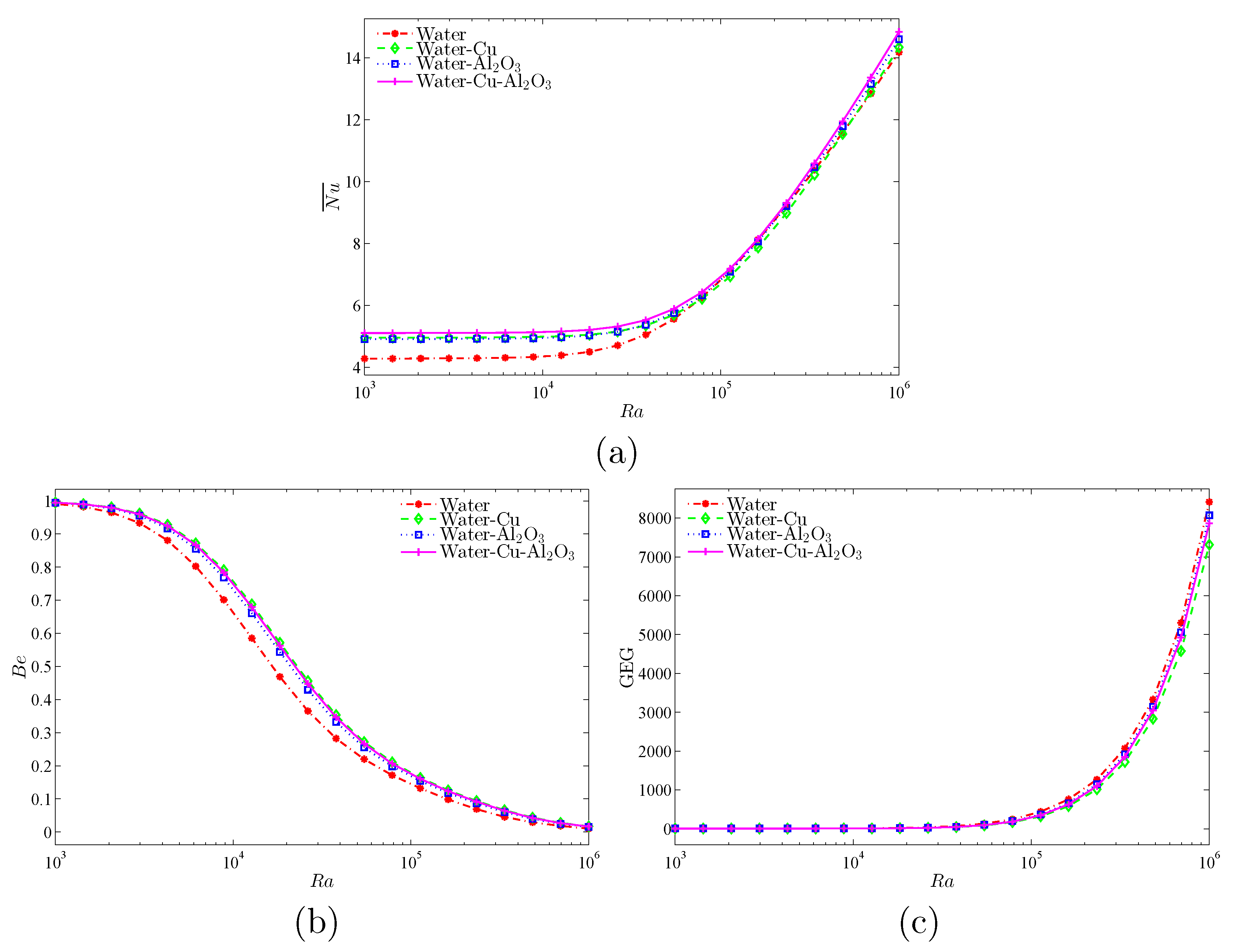 Energies 13 02942 g009