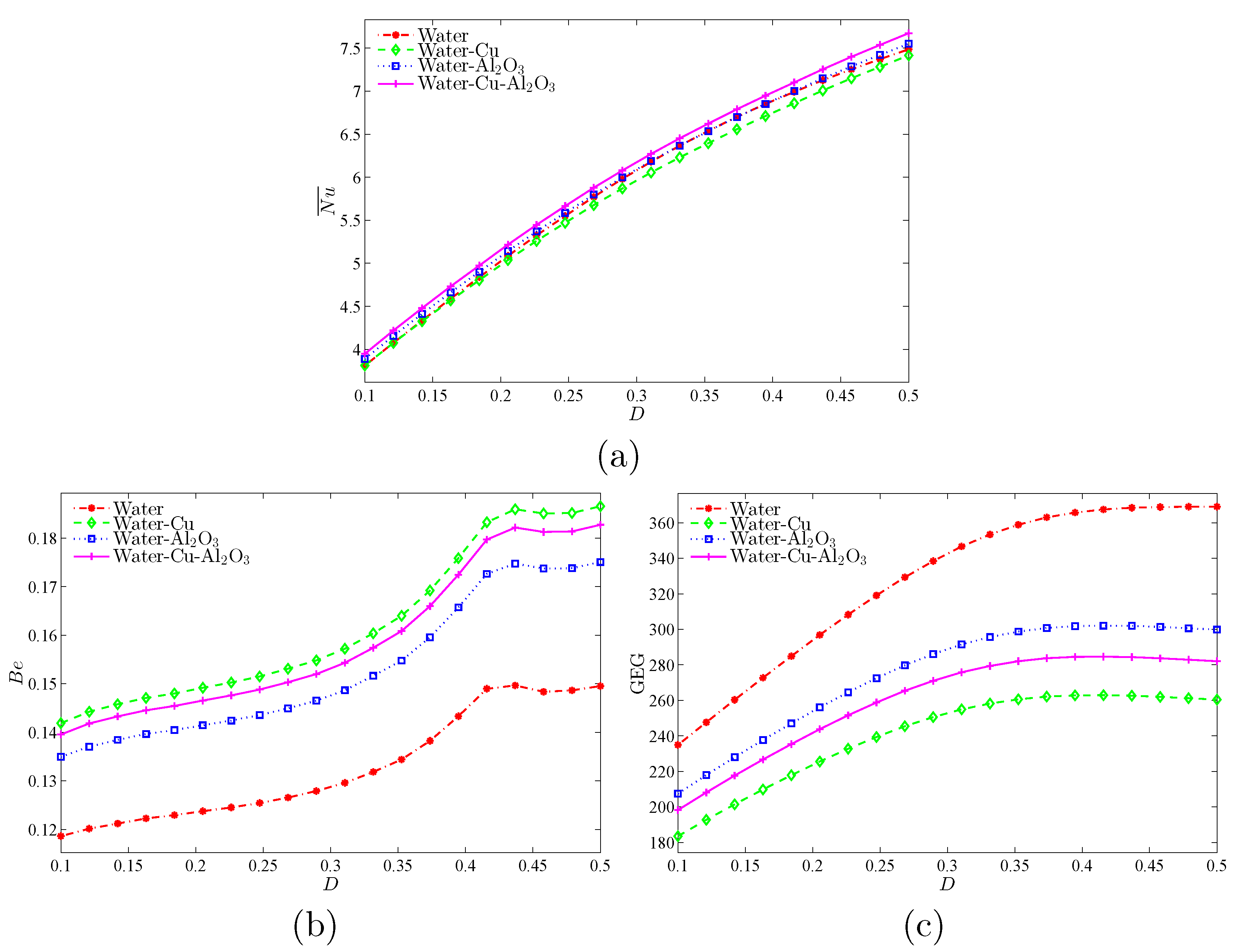 Energies 13 02942 g010