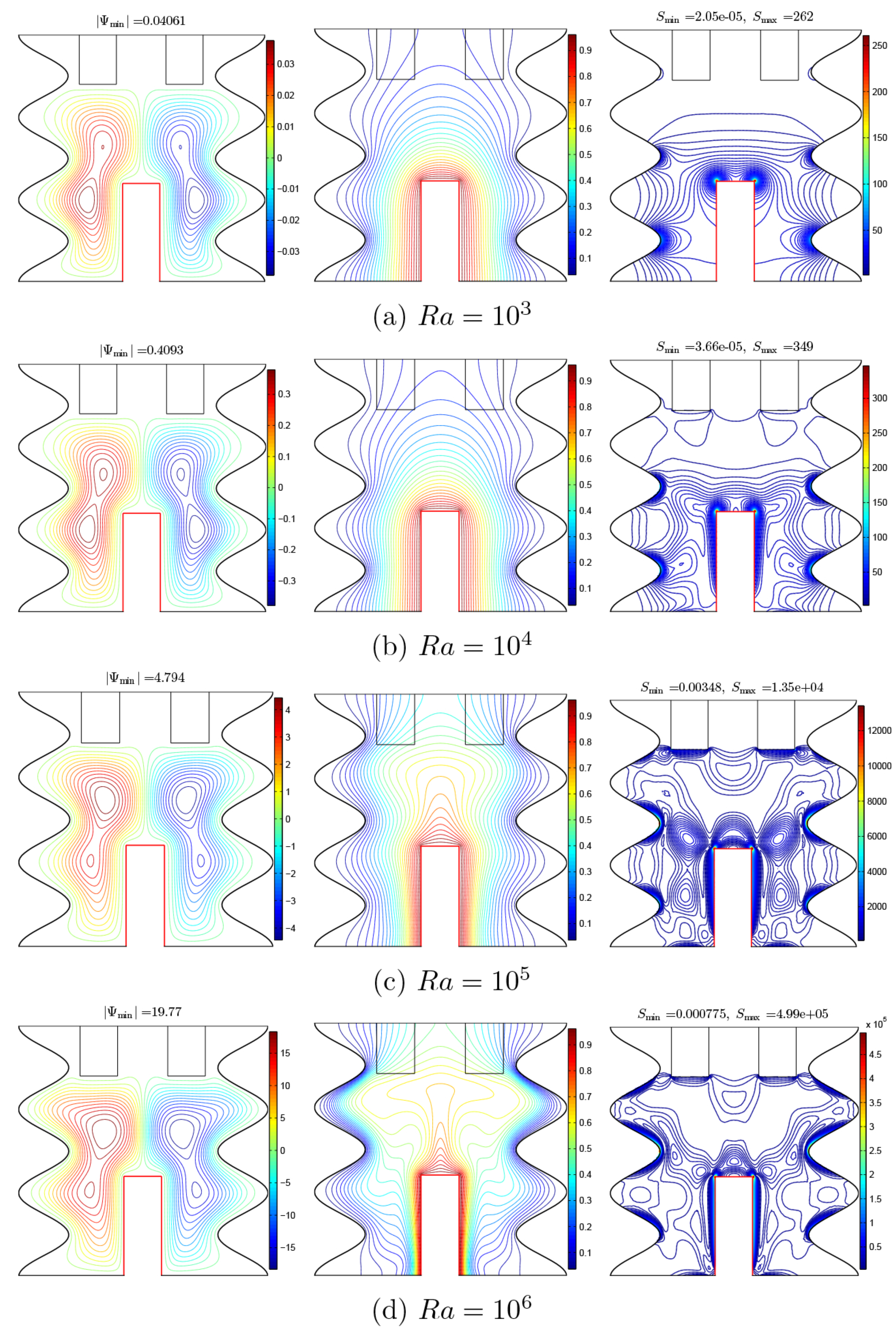 Energies 13 02942 g011