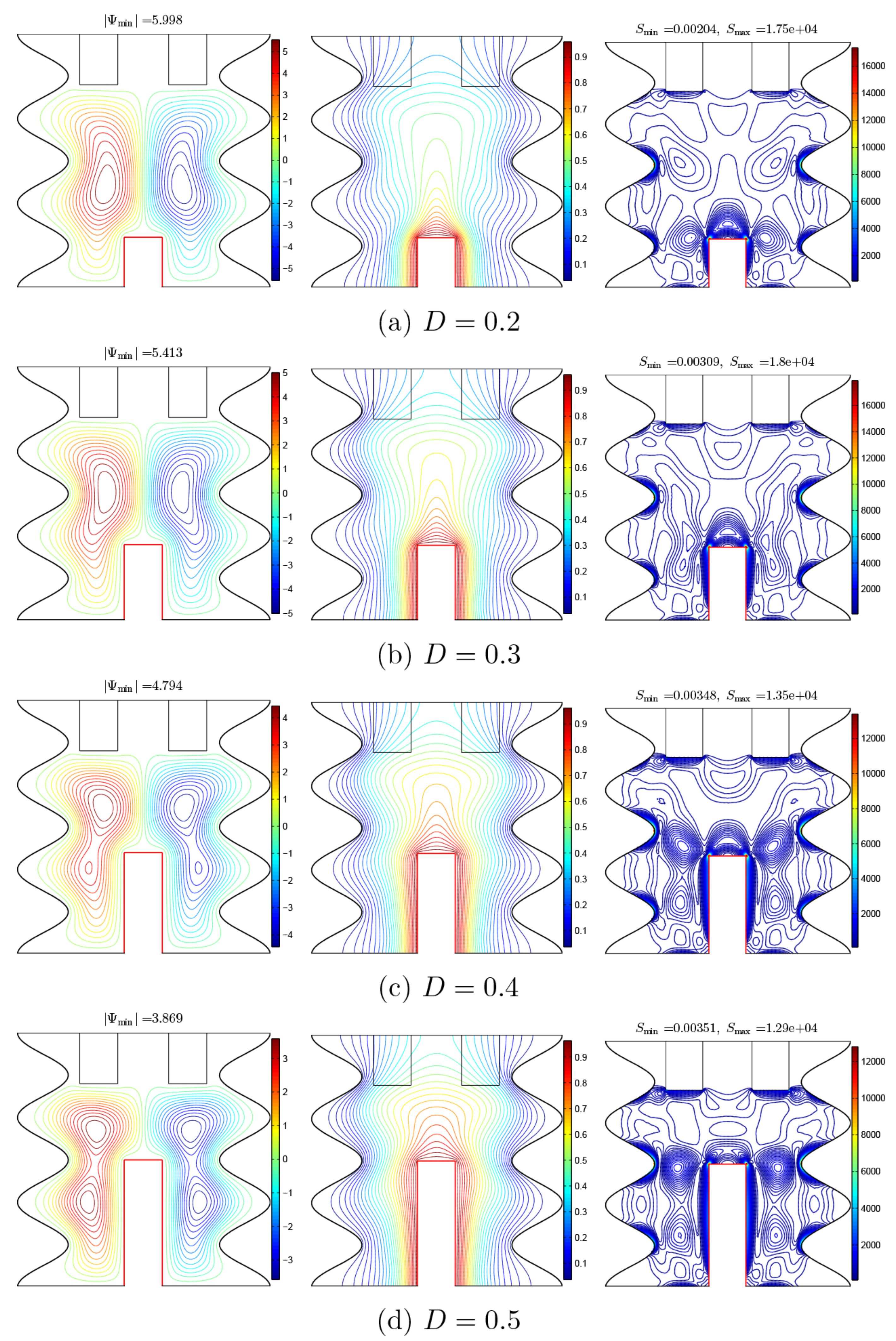 Energies 13 02942 g013