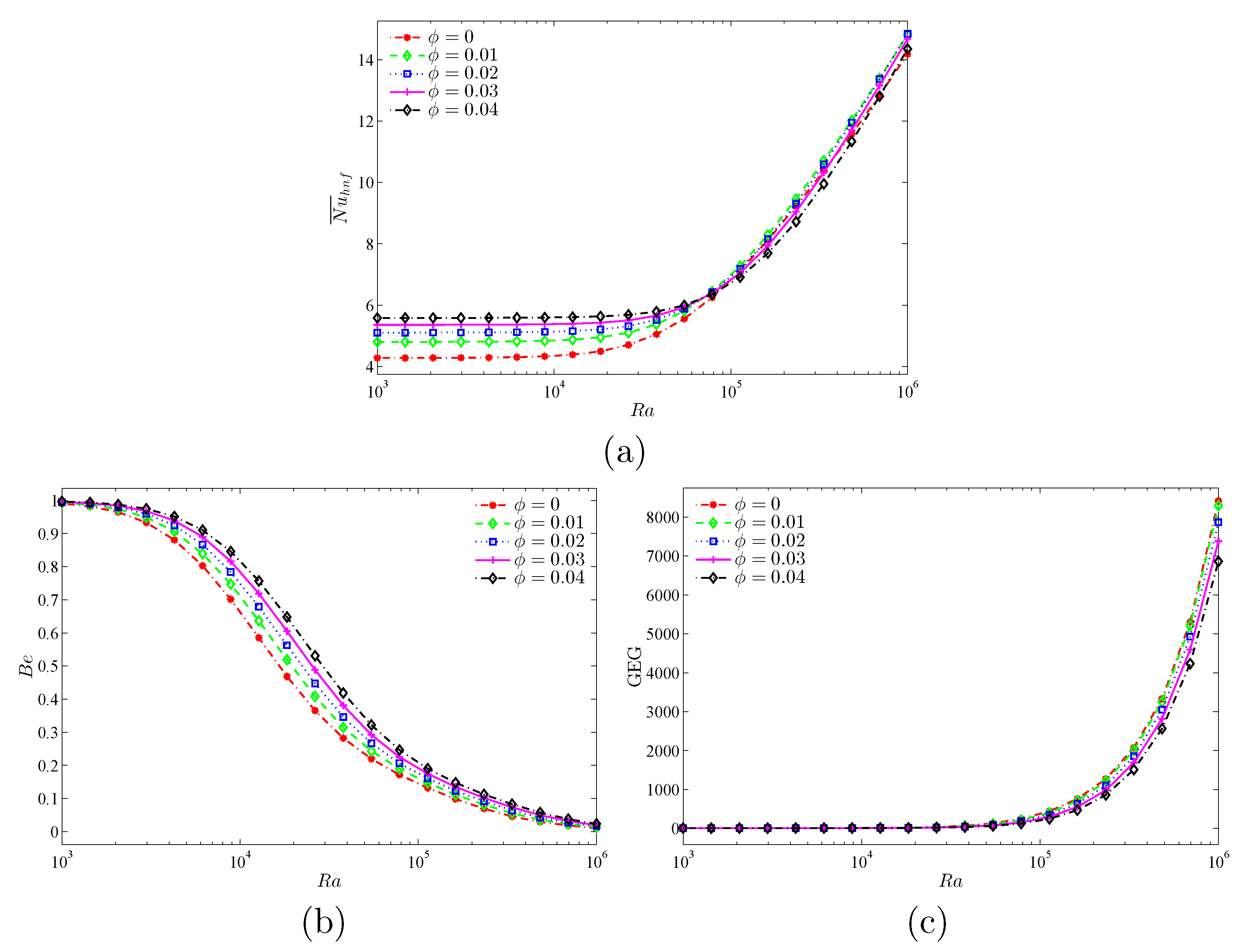 Energies 13 02942 g015
