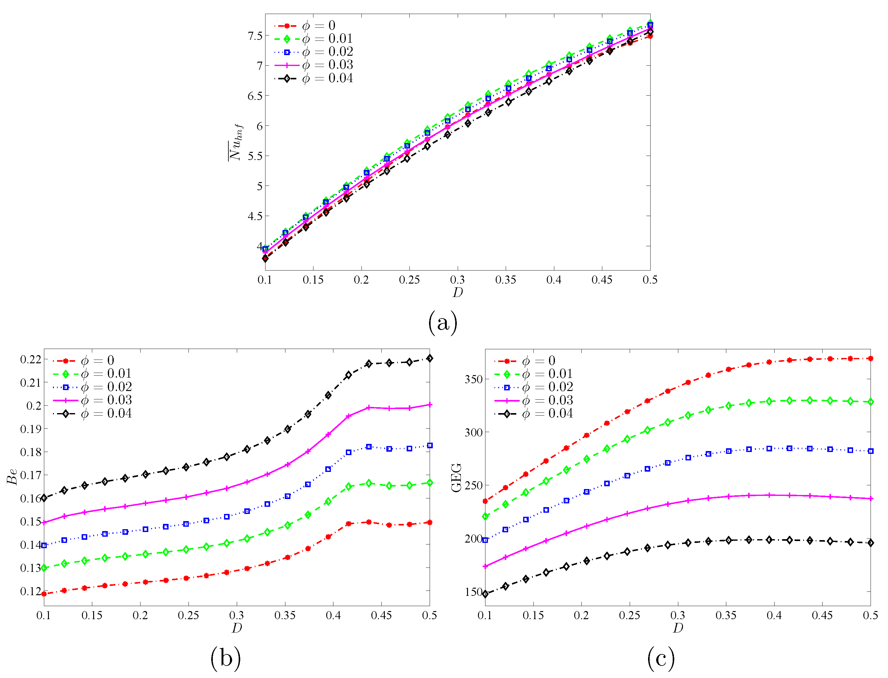 Energies 13 02942 g016