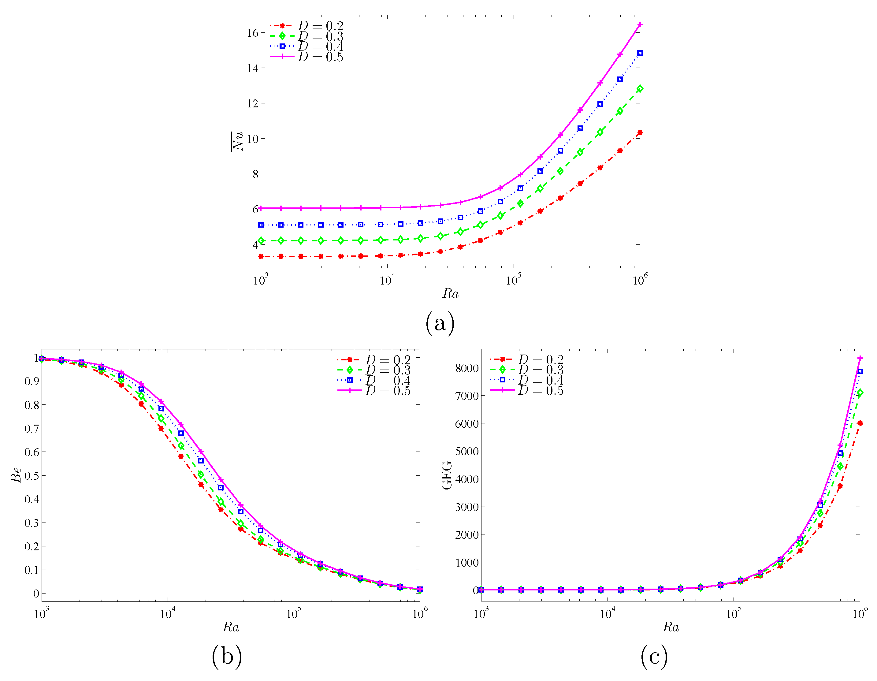 Energies 13 02942 g017