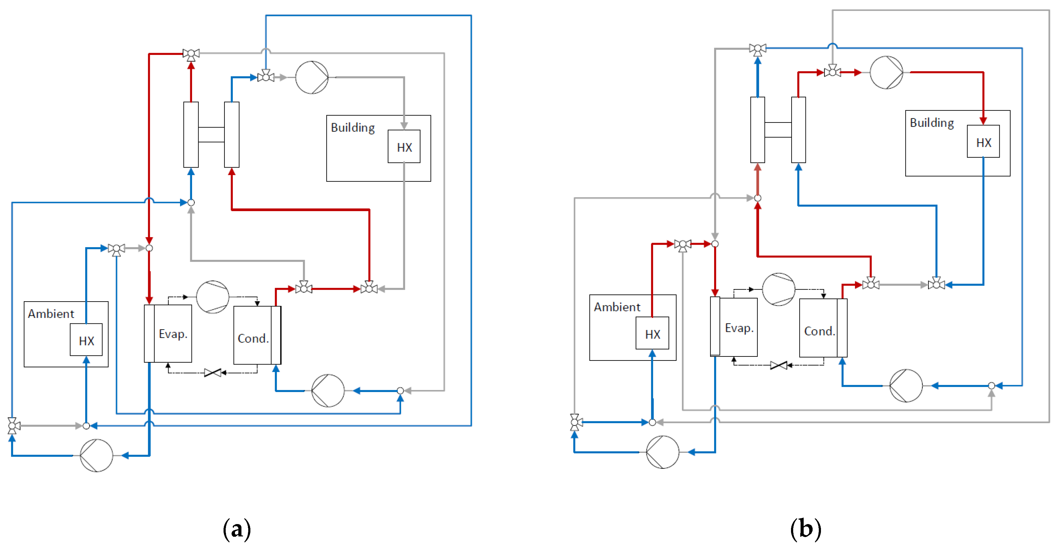 Energies 13 02944 g002