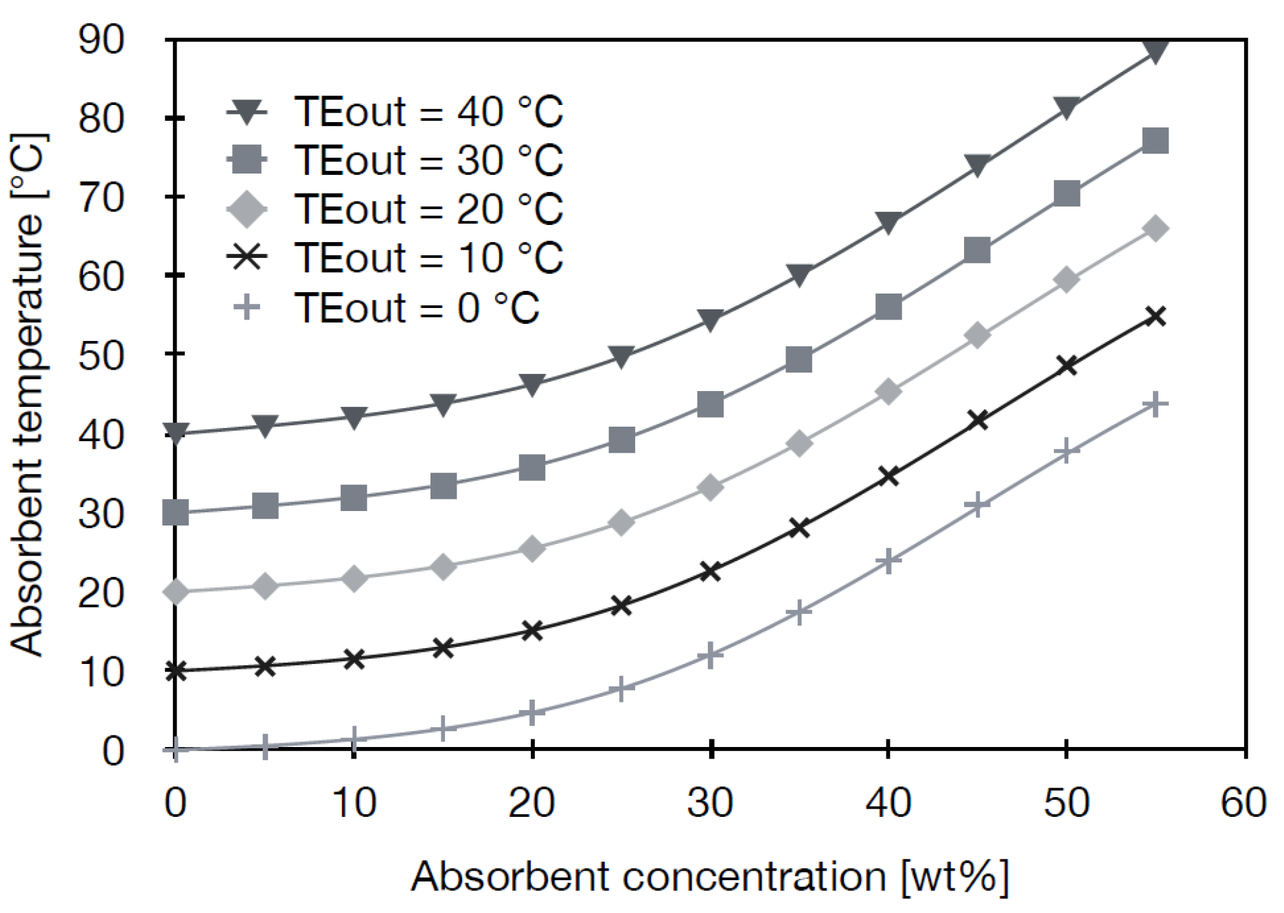 Energies 13 02944 g003